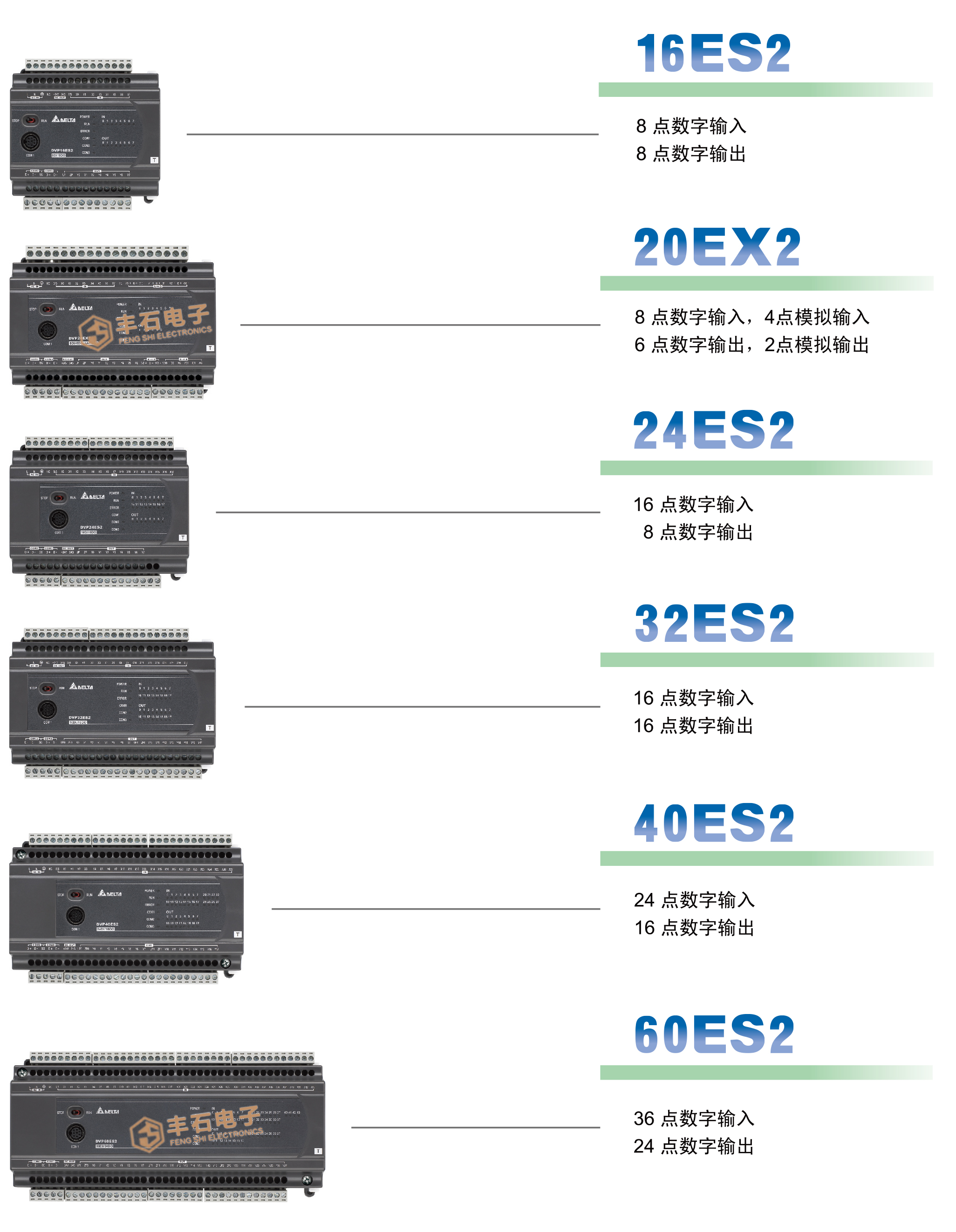 ES2系列臺(tái)達(dá)PLC 主機(jī)