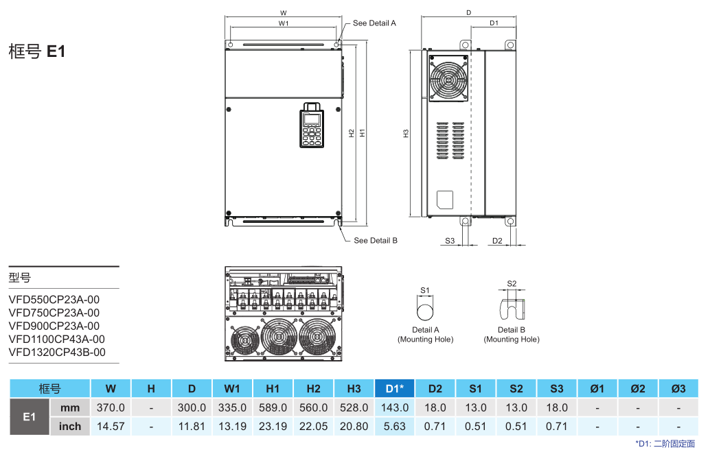 55kW臺(tái)達(dá)變頻器VFD550CP23A-00的安裝尺寸