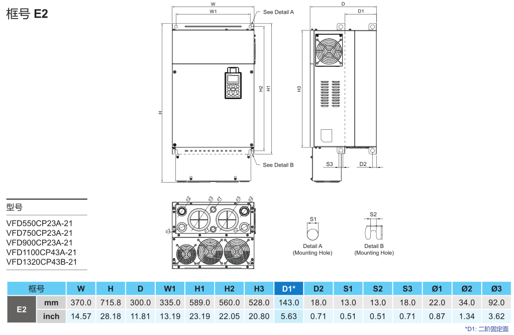 110kW臺達(dá)變頻器VFD1100CP43A-21的安裝尺寸