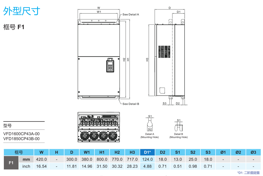 160kW臺達變頻器VFD1600CP43A-00的安裝尺寸