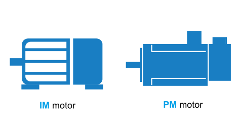 2.2KW臺達(dá)變頻器VFD022C43A-21可驅(qū)動永磁電機(jī)(SPM、IPM)