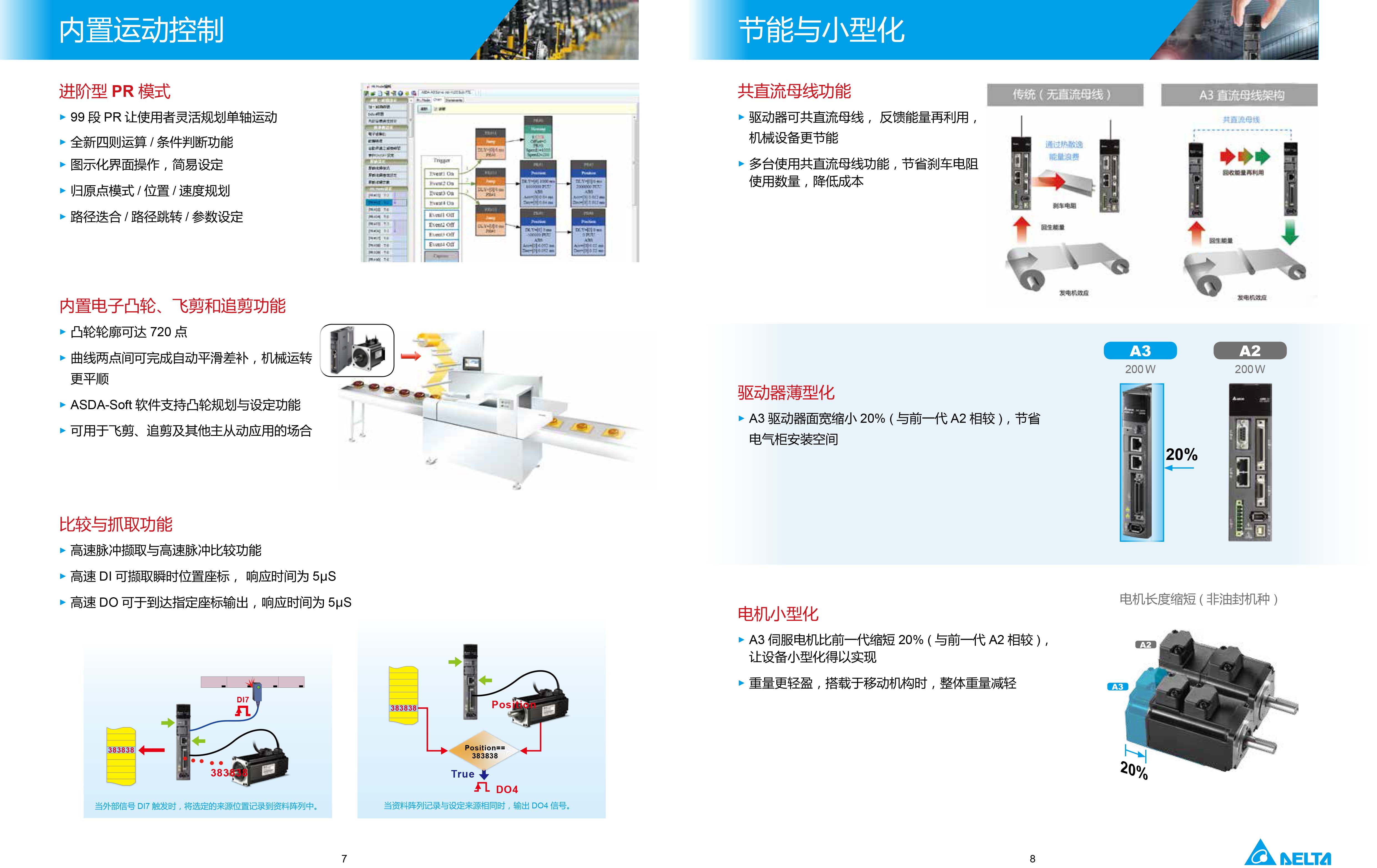 臺達(dá)A3伺服電機(jī)型號|參數(shù)|工作原理