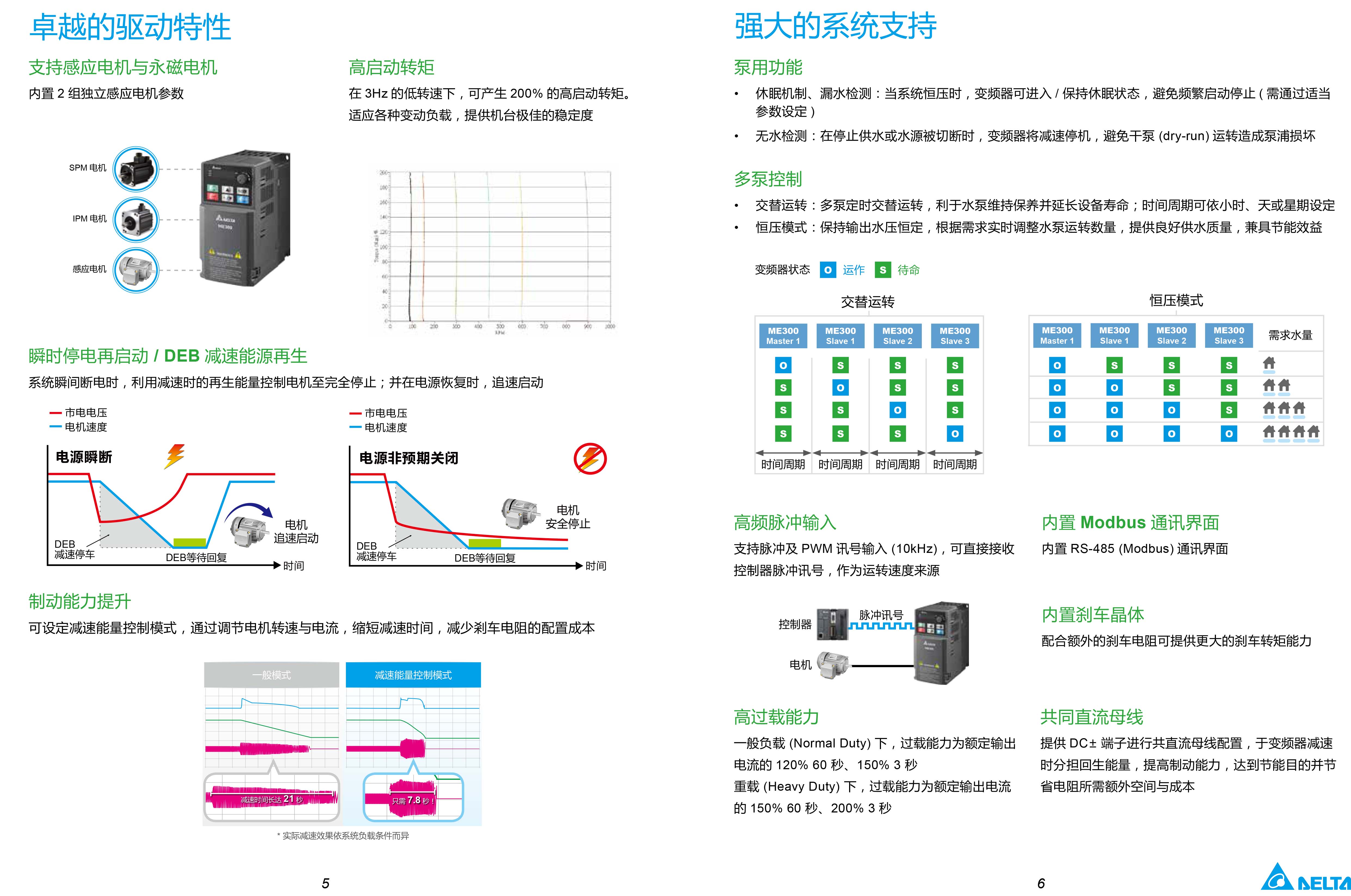 東莞市豐石電子科技有限公司