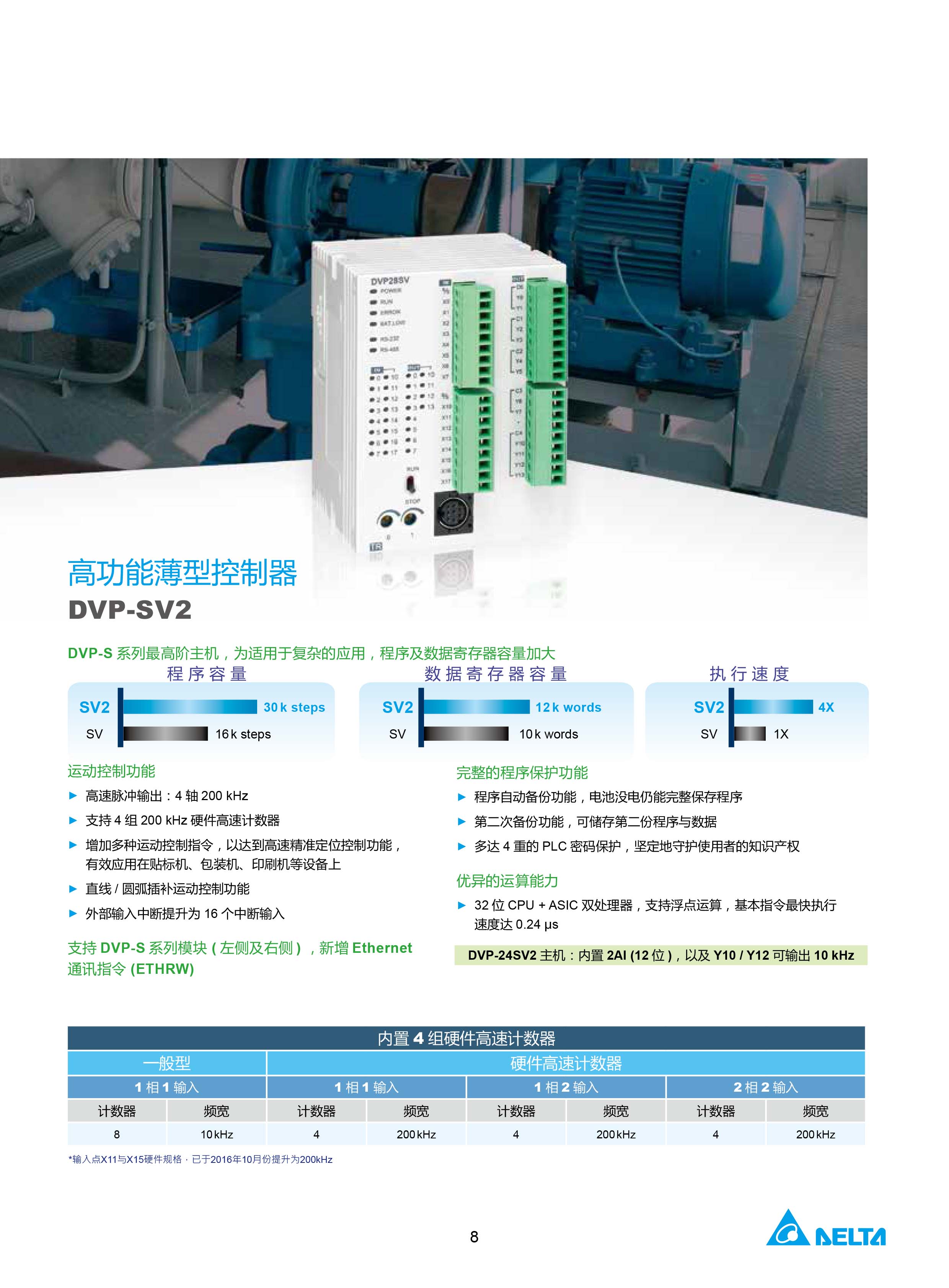 臺(tái)達(dá)DVP-PLC可編程控制器選型號(hào)|控制接線圖|編程手冊(cè)