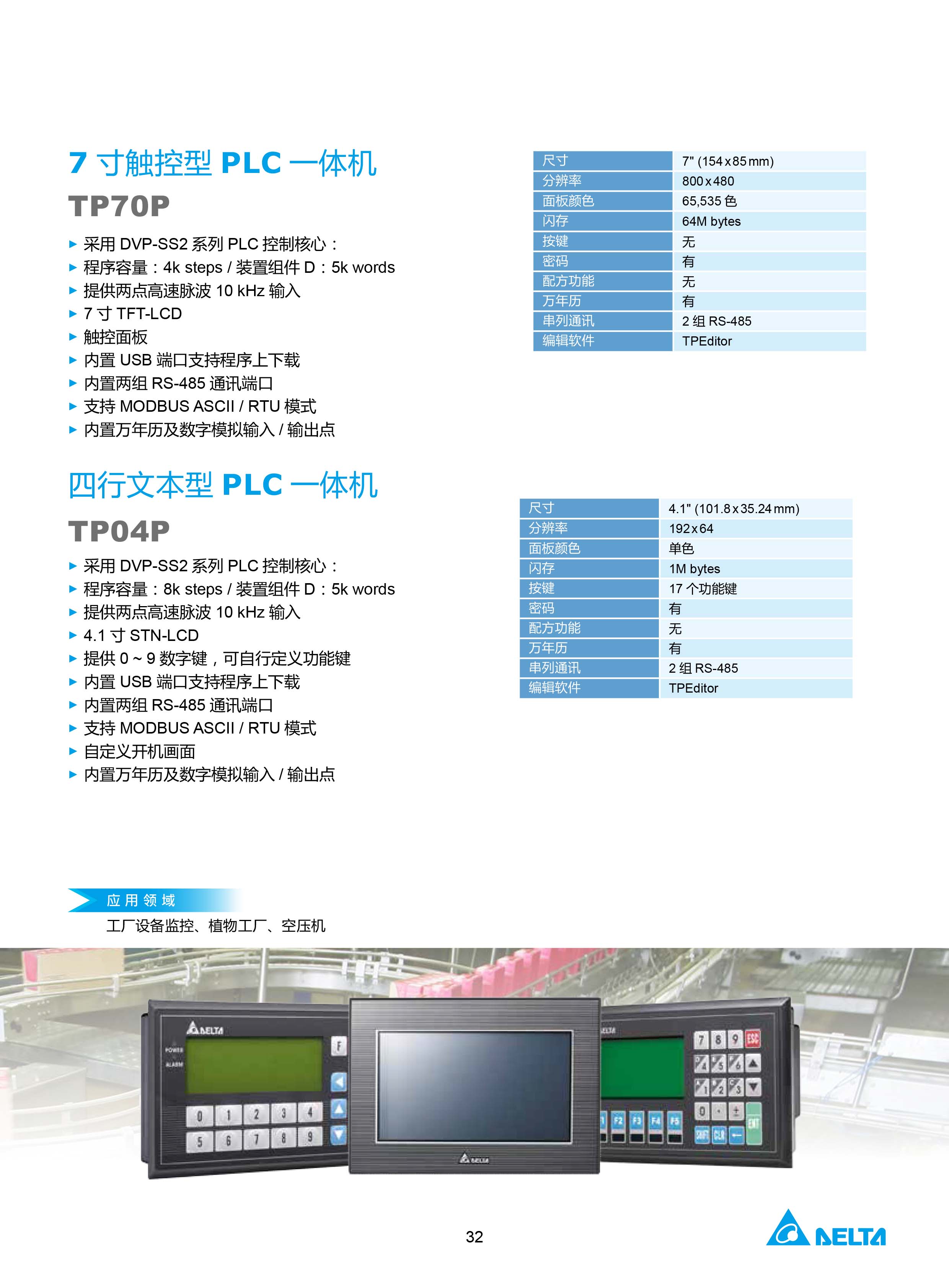 臺(tái)達(dá)DVP-PLC可編程控制器選型號(hào)|控制接線圖|編程手冊(cè)