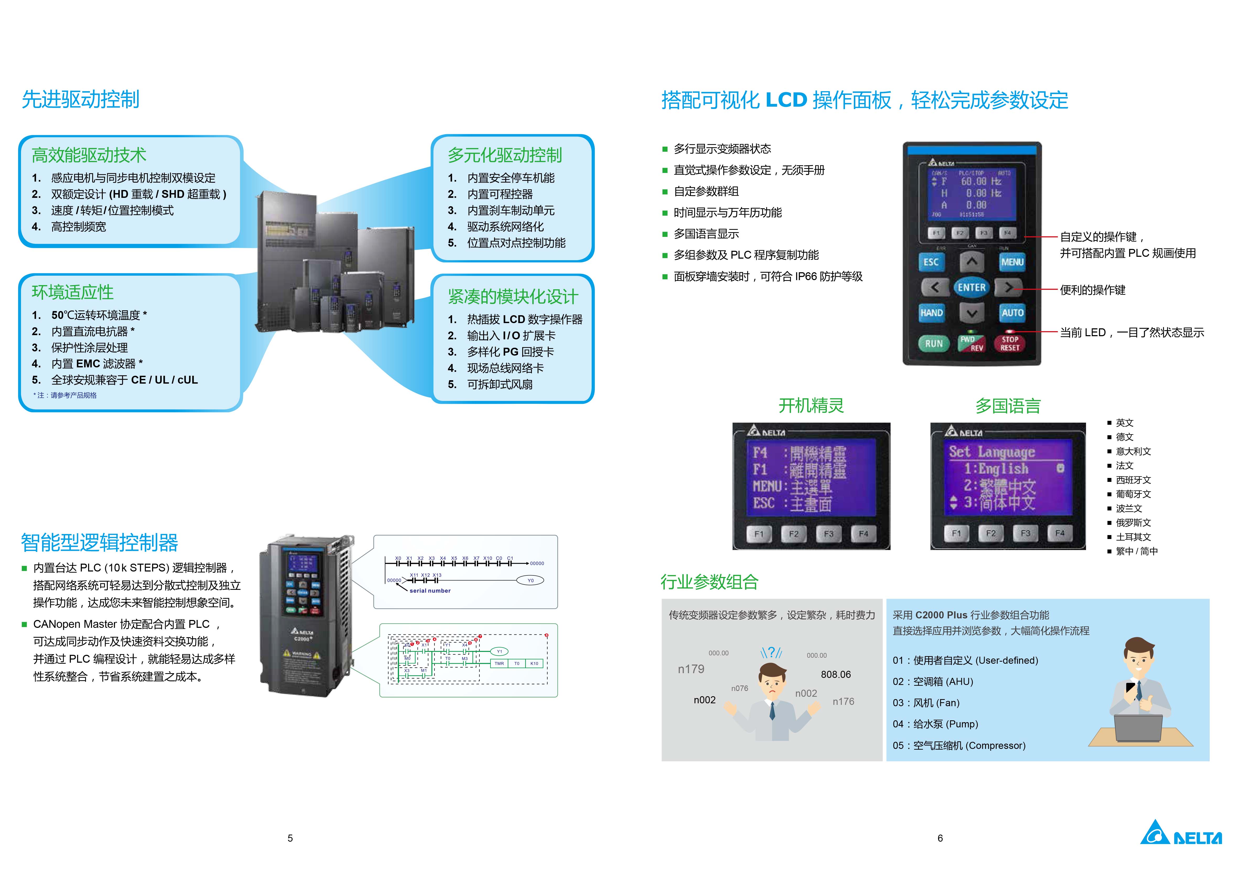 臺達C2000 Plus 變頻器選型手冊|工作原理|維修接線圖