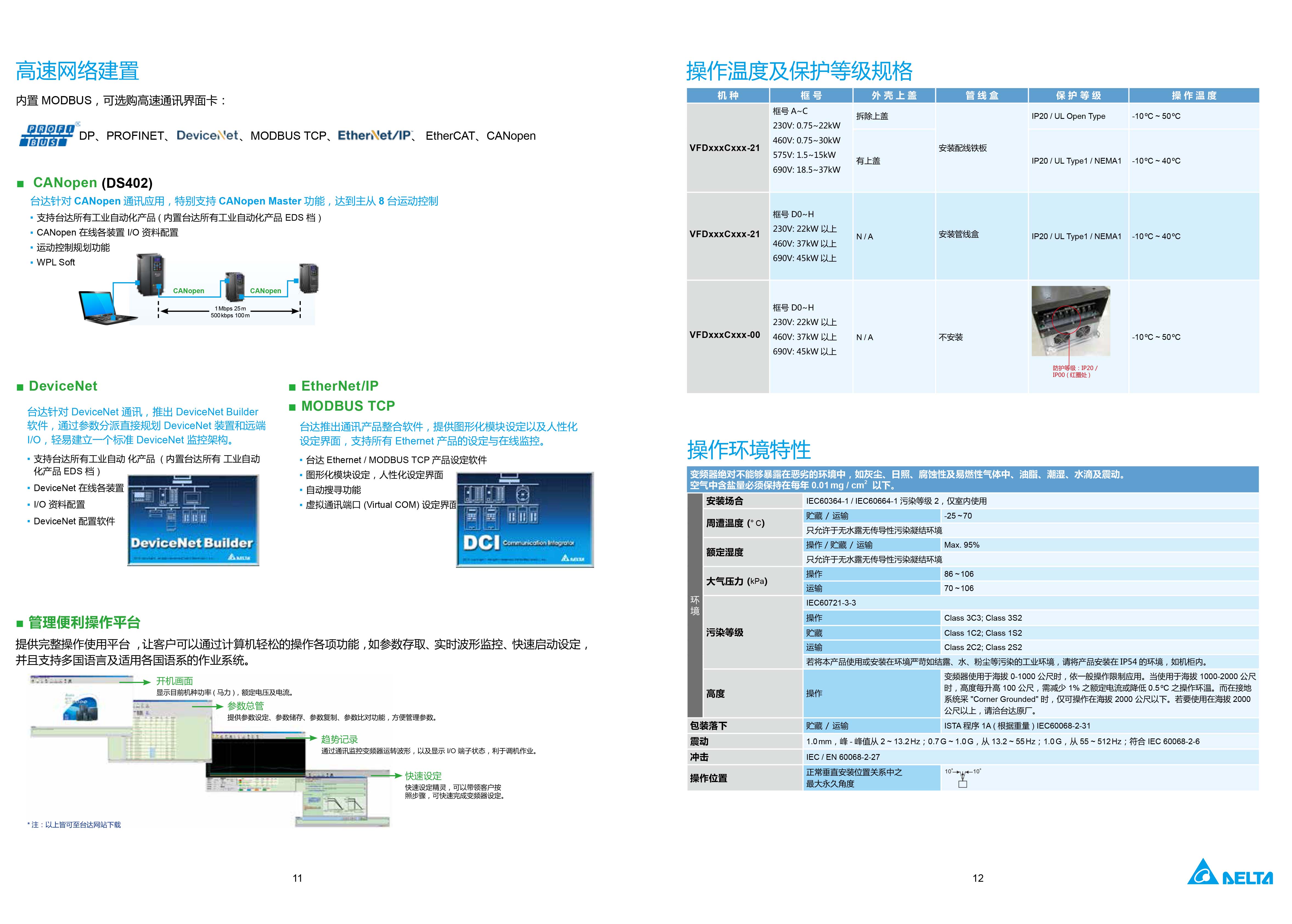 臺達C2000 Plus 變頻器選型手冊|工作原理|維修接線圖