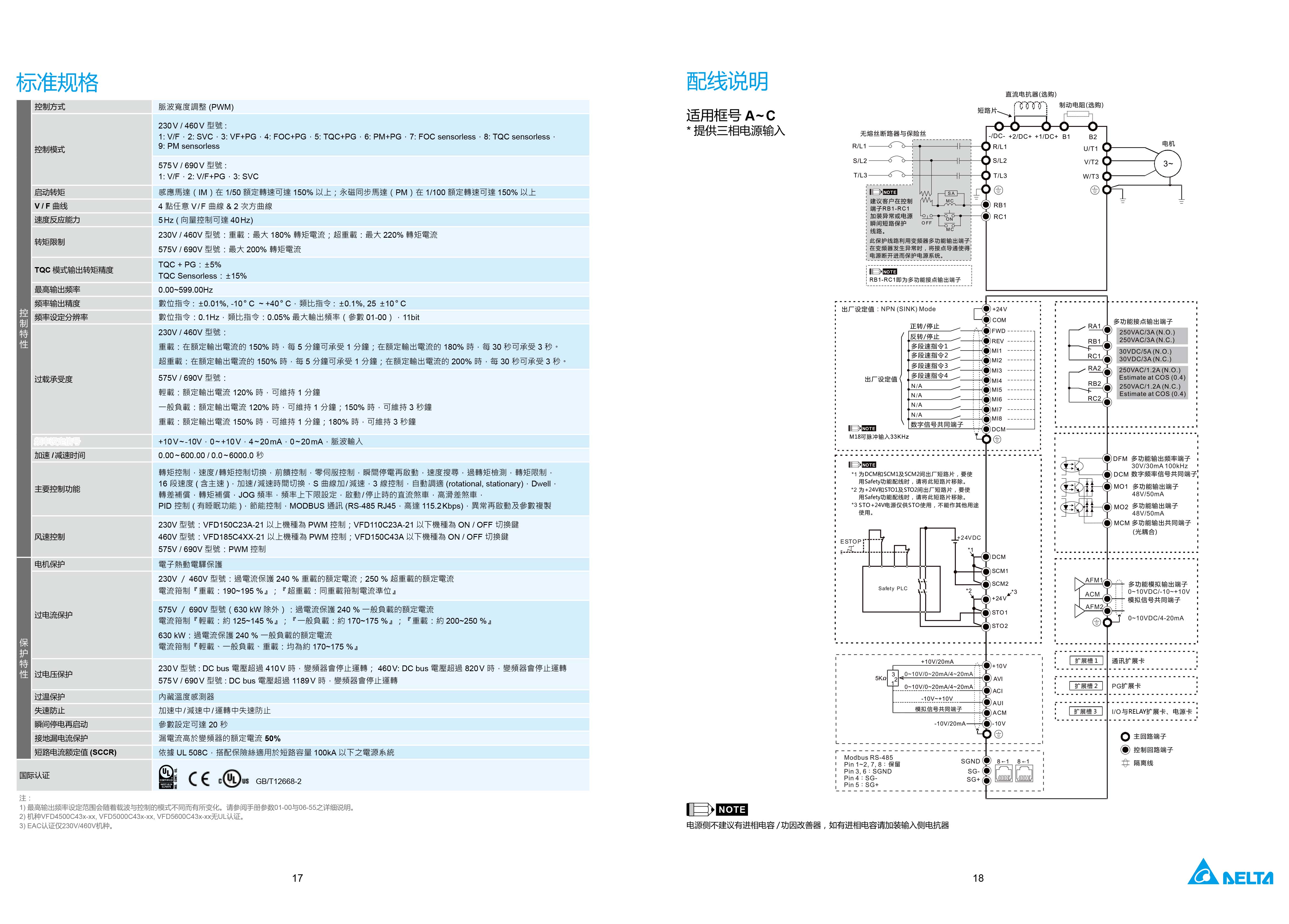 臺達C2000 Plus 變頻器選型手冊|工作原理|維修接線圖