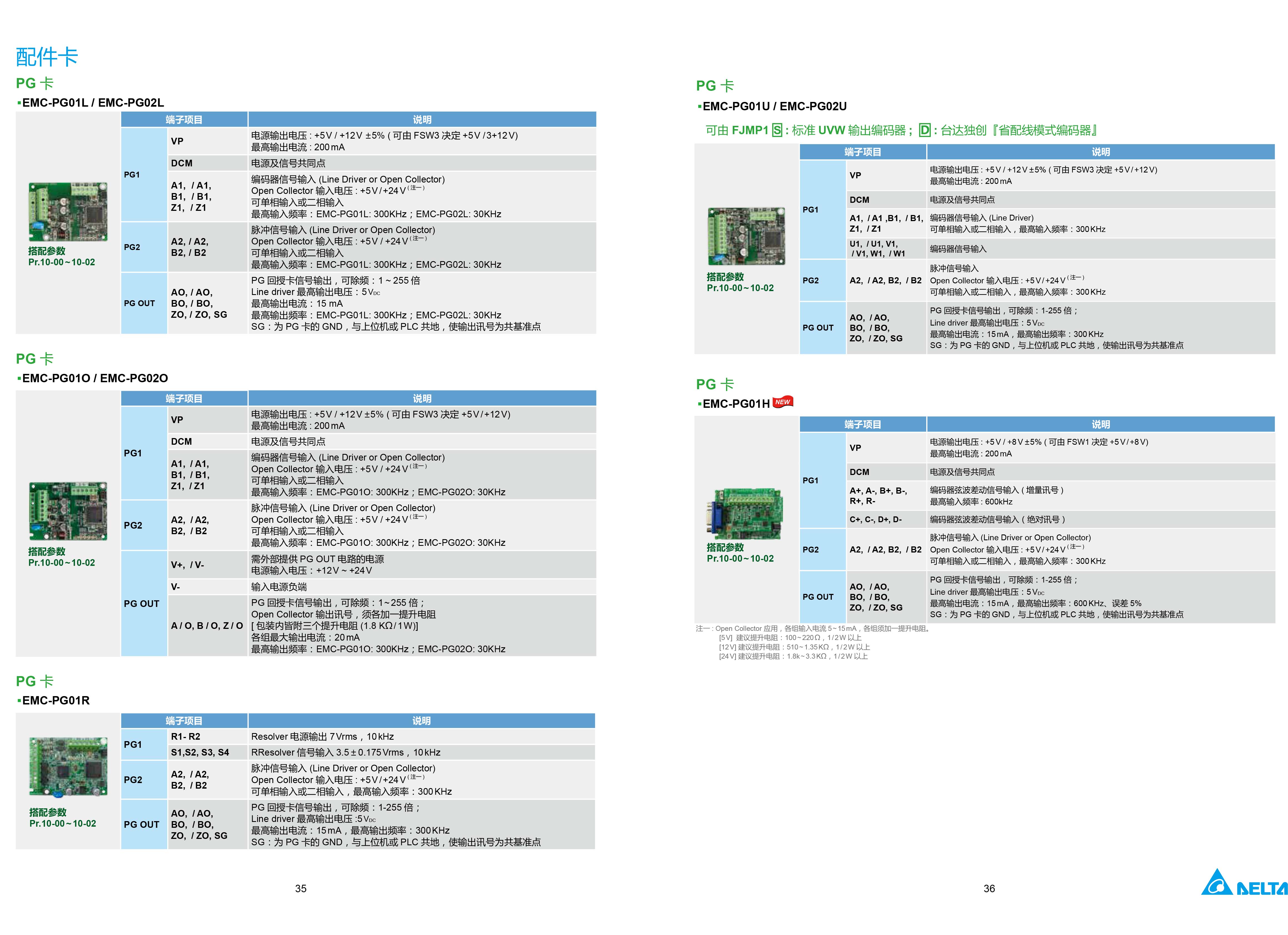 臺達C2000 Plus 變頻器選型手冊|工作原理|維修接線圖