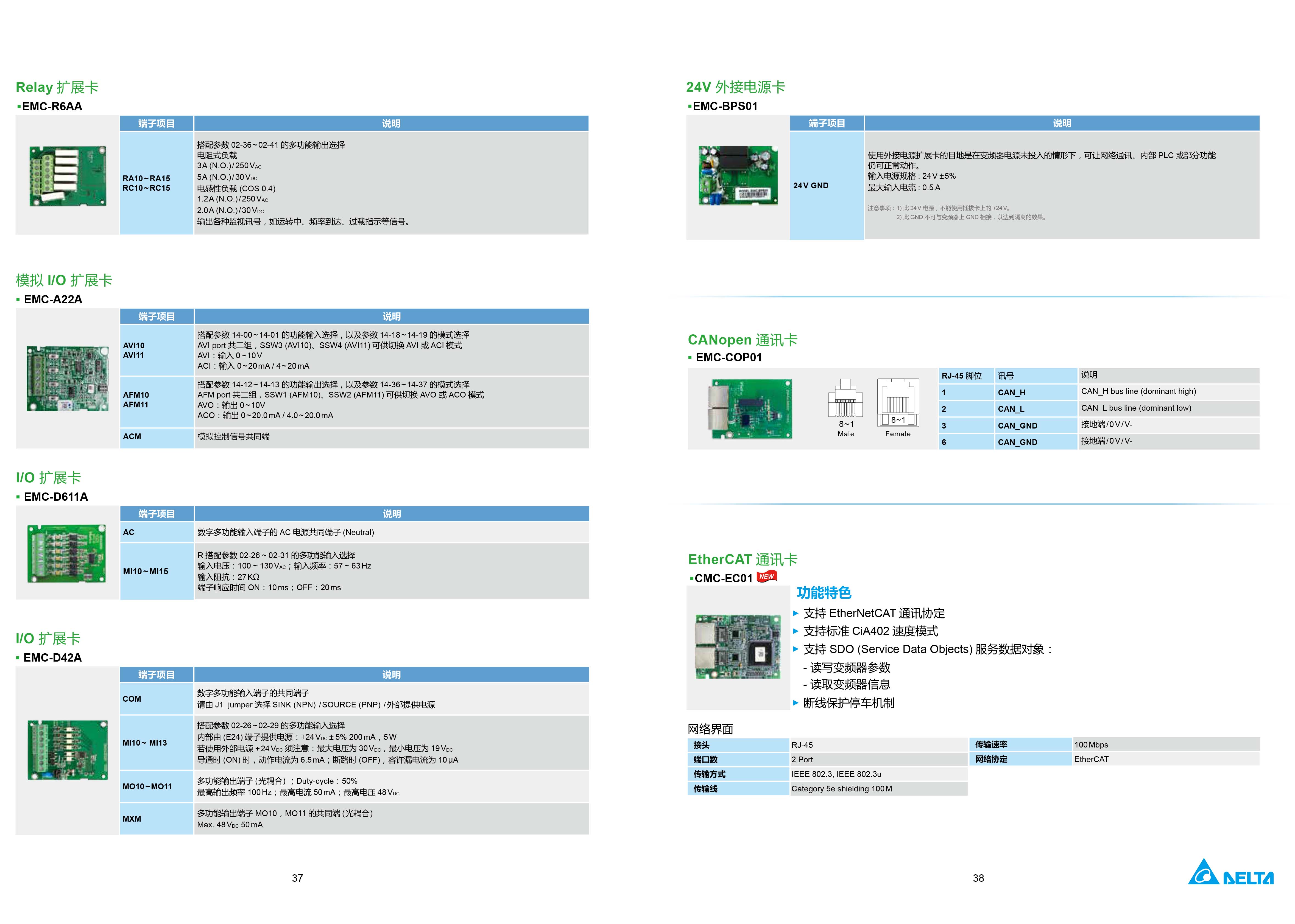 臺達C2000 Plus 變頻器選型手冊|工作原理|維修接線圖