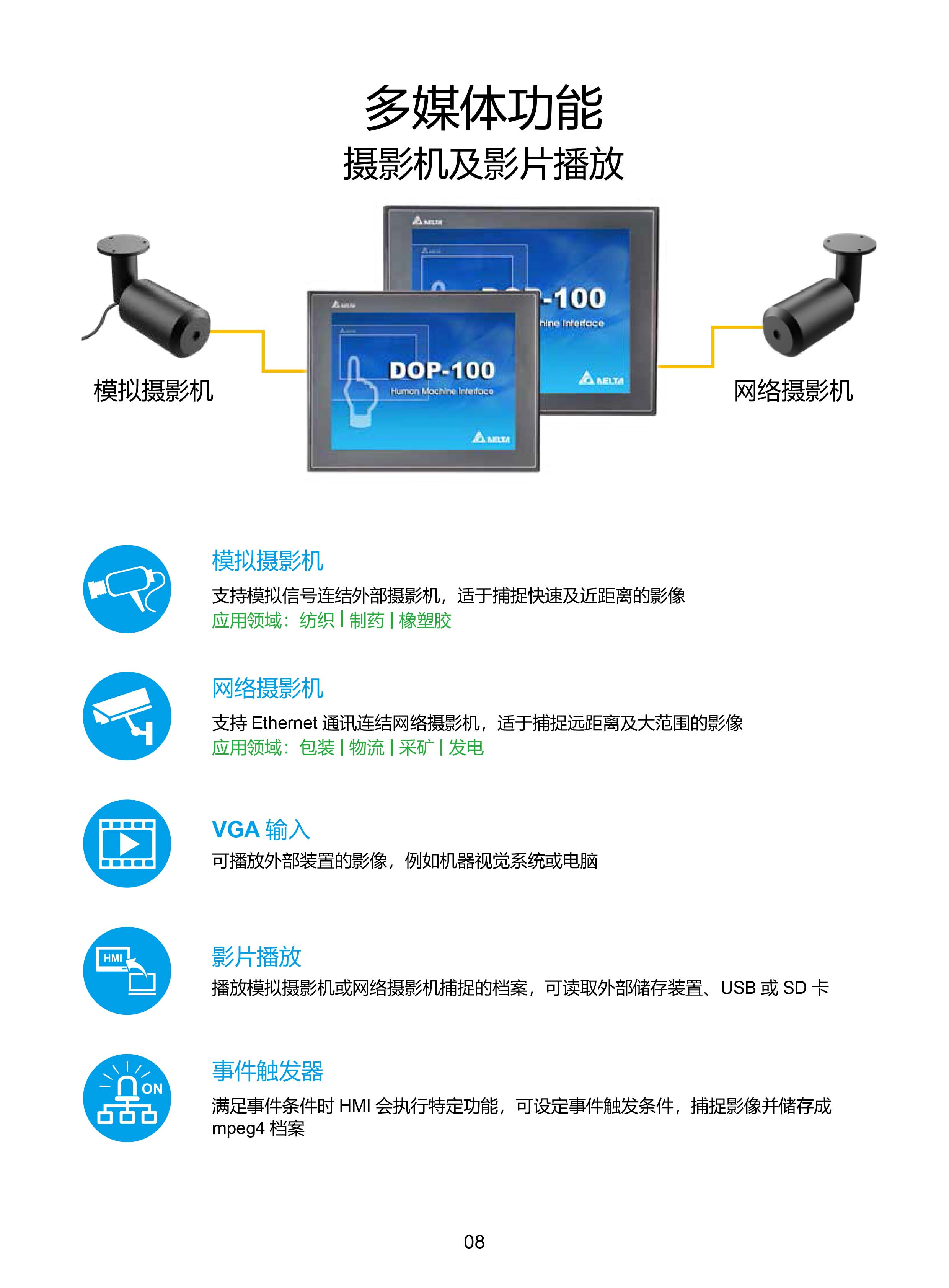 臺達(dá)工業(yè)PLC人機(jī)交互界面|工控觸摸屏一體機(jī)使用手冊