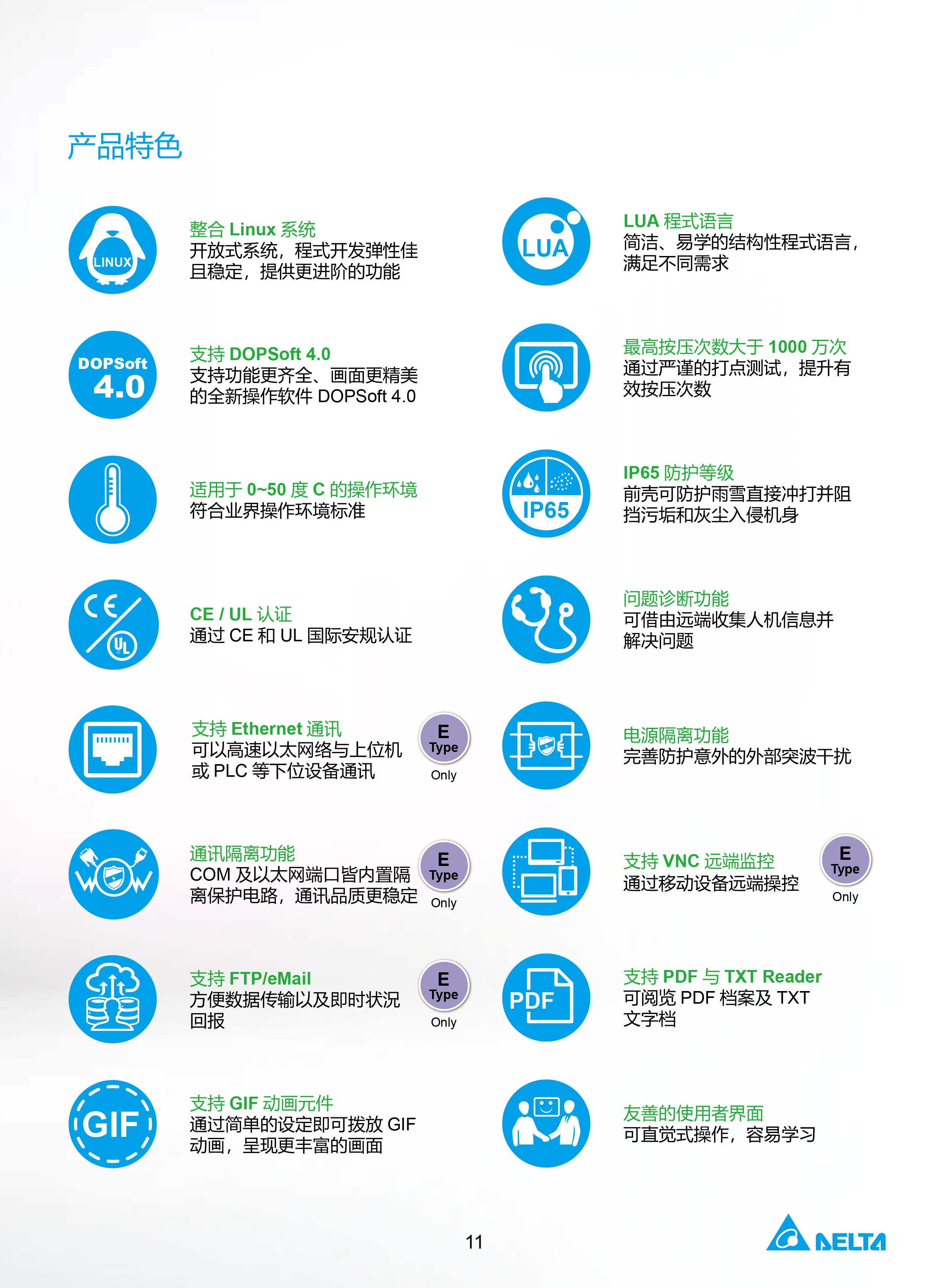 臺達(dá)工業(yè)PLC人機(jī)交互界面|工控觸摸屏一體機(jī)使用手冊