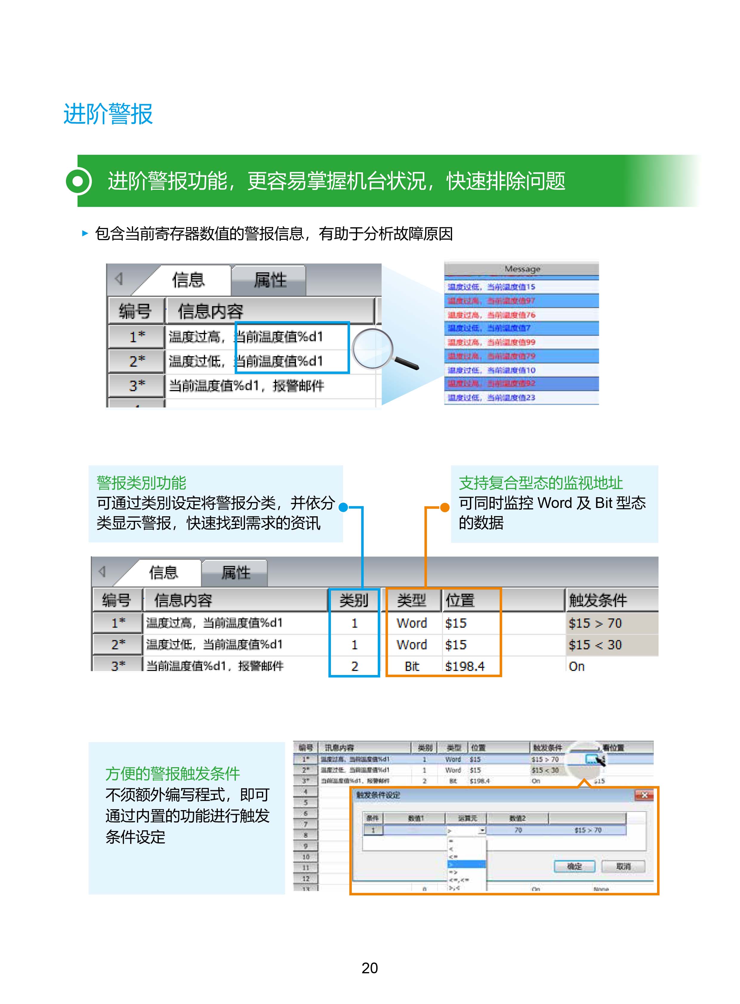 臺達(dá)工業(yè)PLC人機(jī)交互界面|工控觸摸屏一體機(jī)使用手冊