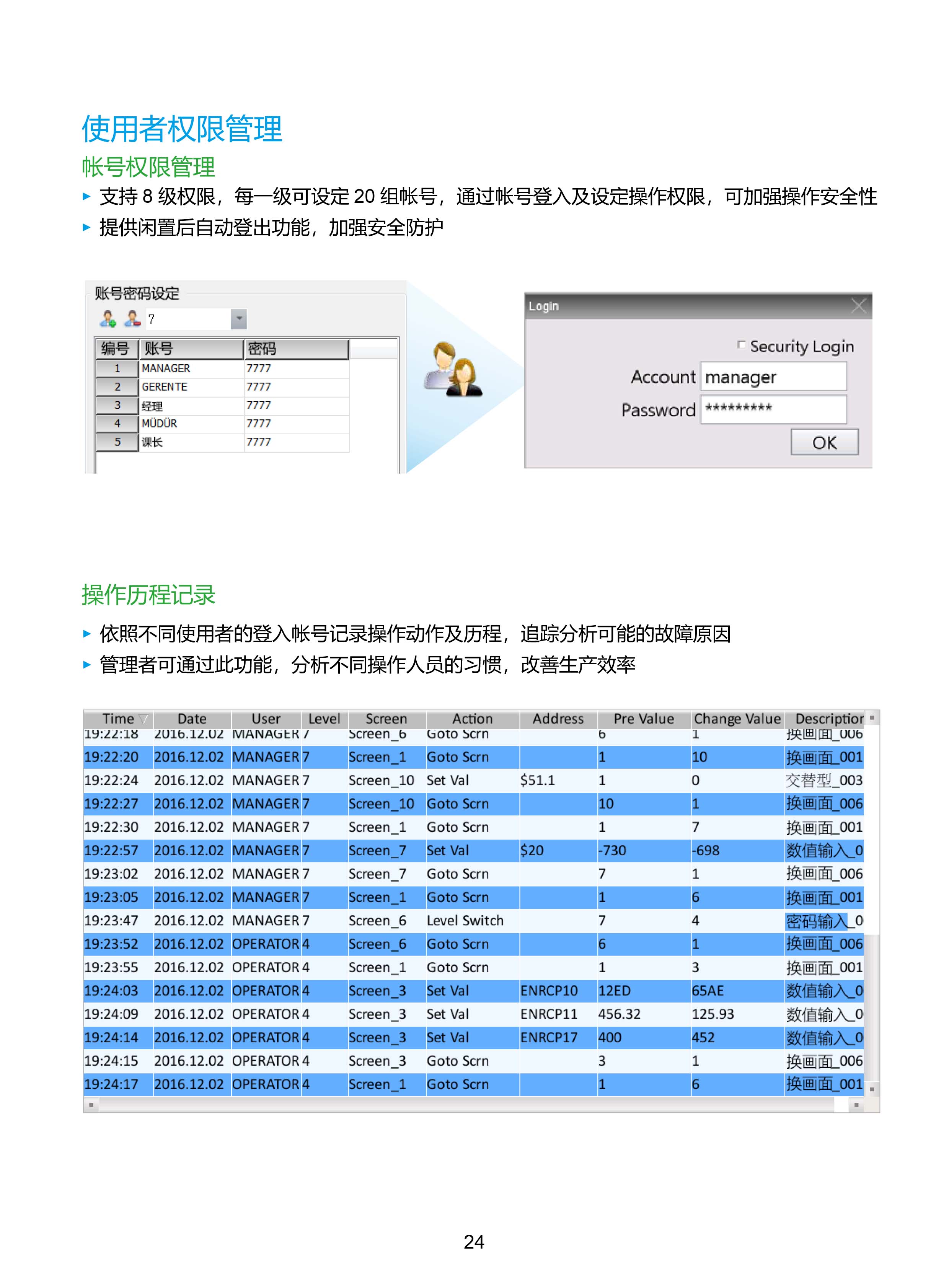 臺達(dá)工業(yè)PLC人機(jī)交互界面|工控觸摸屏一體機(jī)使用手冊