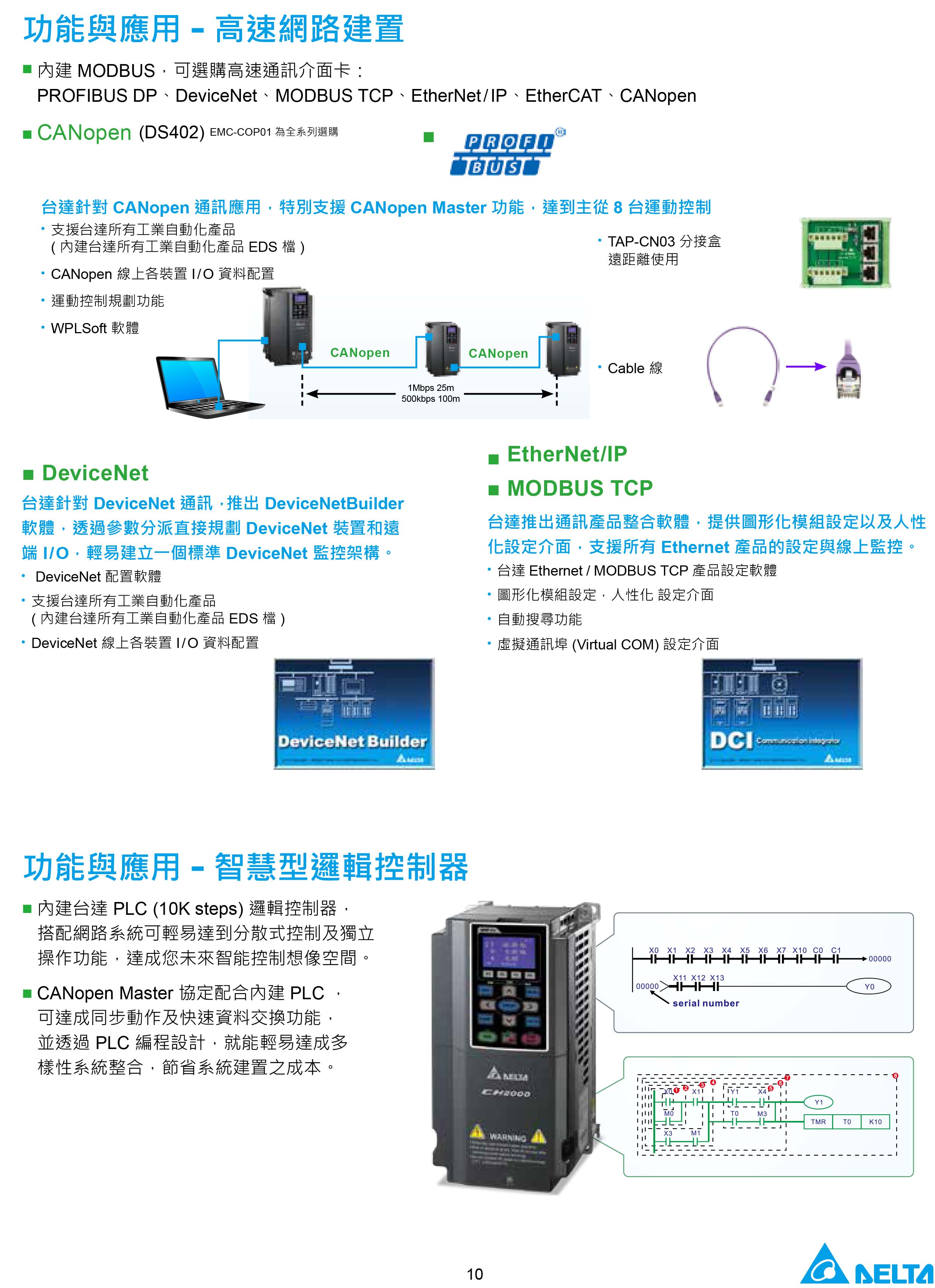 臺達CH2000變頻器廠家|選型手冊|參數(shù)設置步驟