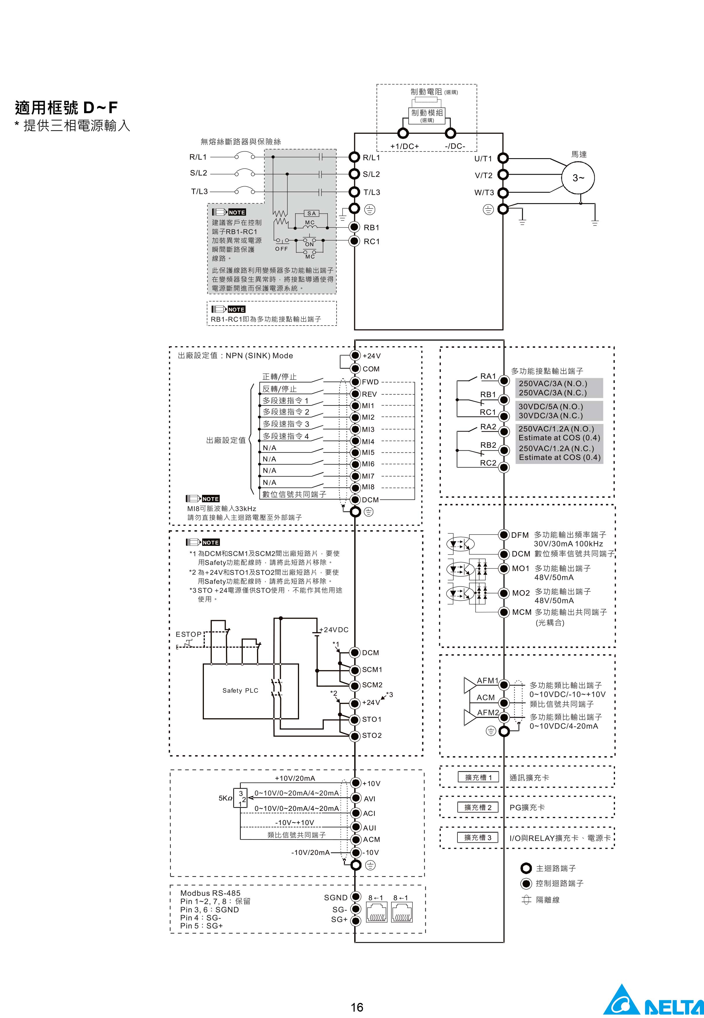 臺達CH2000變頻器廠家|選型手冊|參數(shù)設置步驟