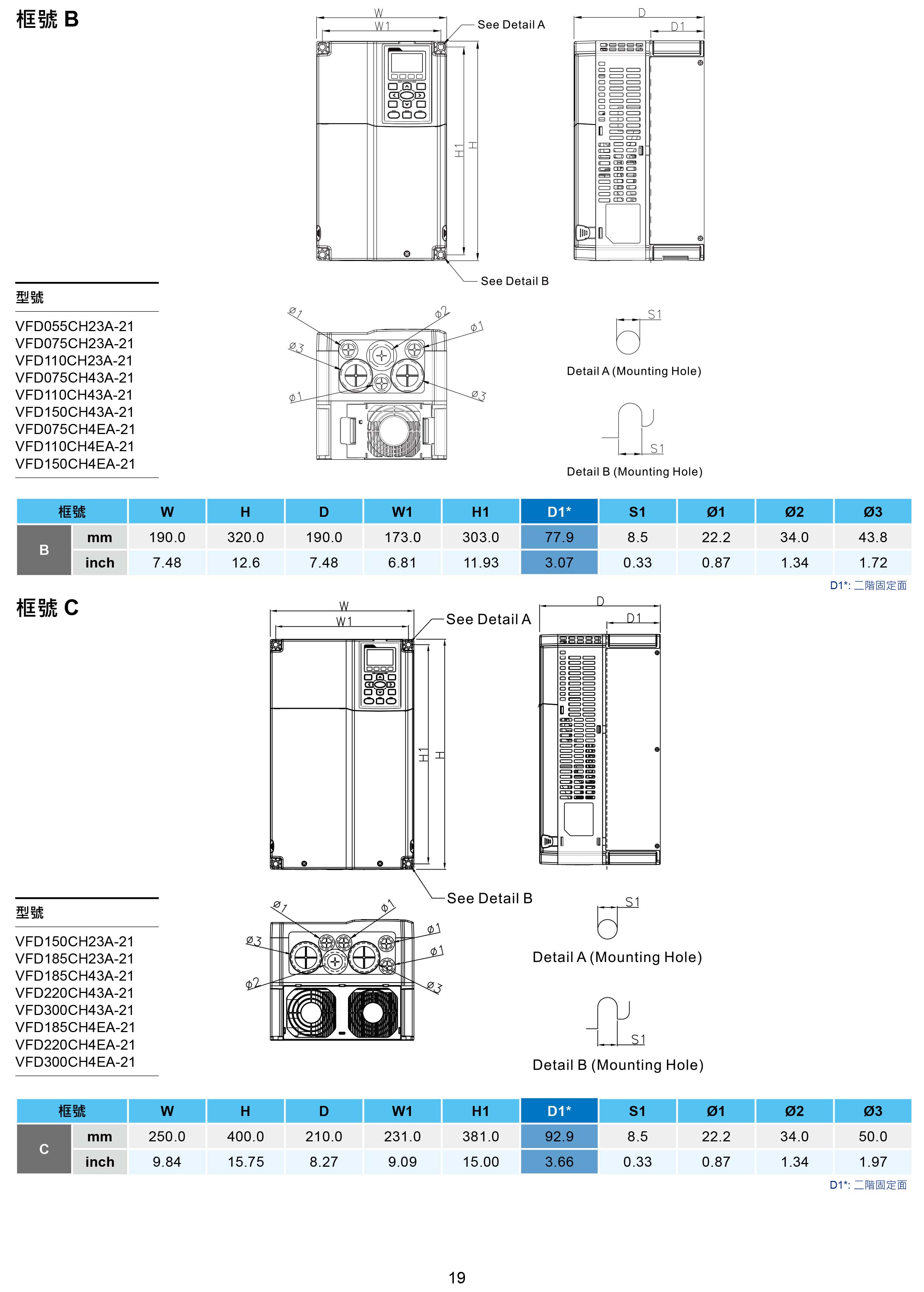 臺達CH2000變頻器廠家|選型手冊|參數(shù)設置步驟