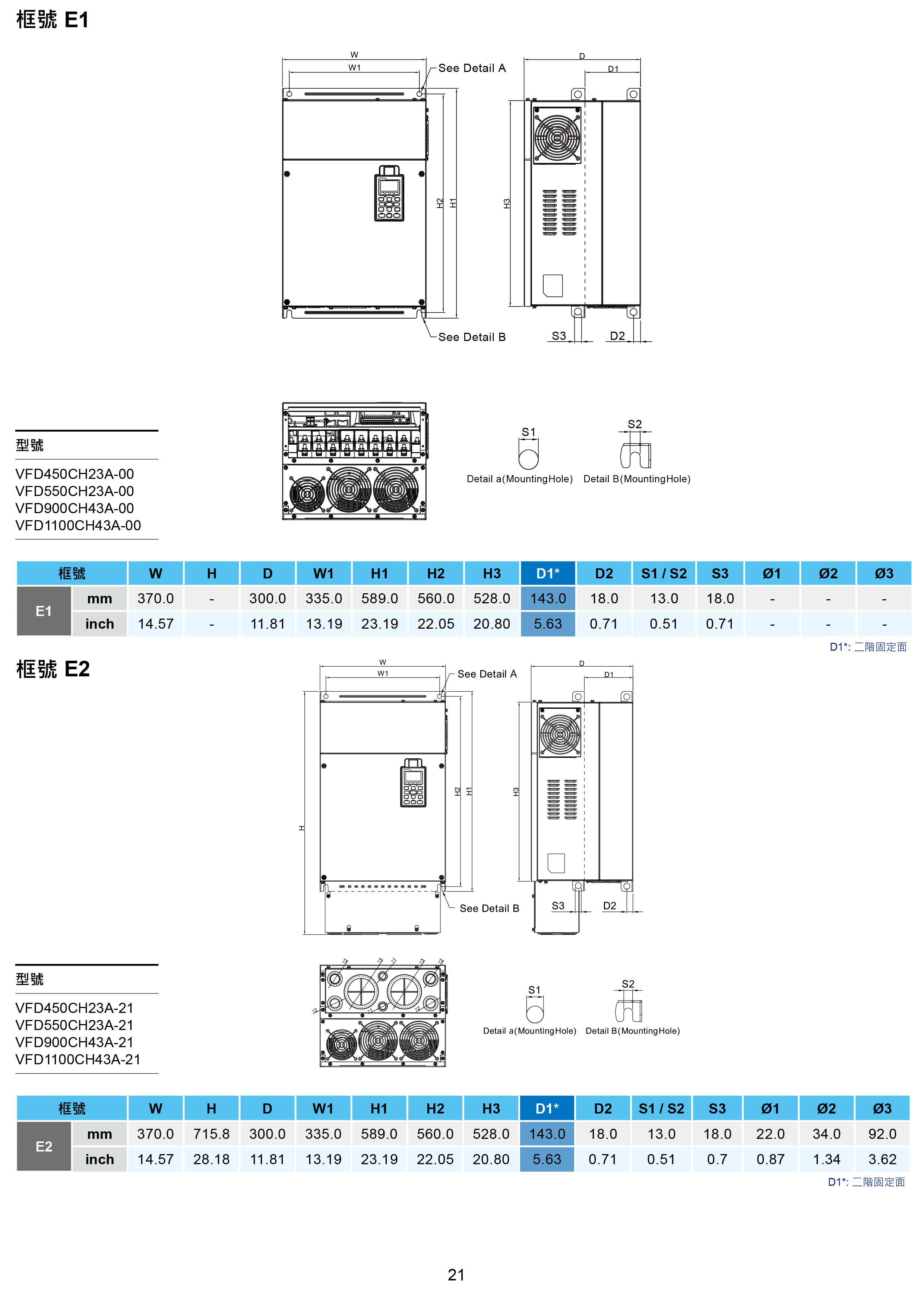 臺達CH2000變頻器廠家|選型手冊|參數(shù)設置步驟