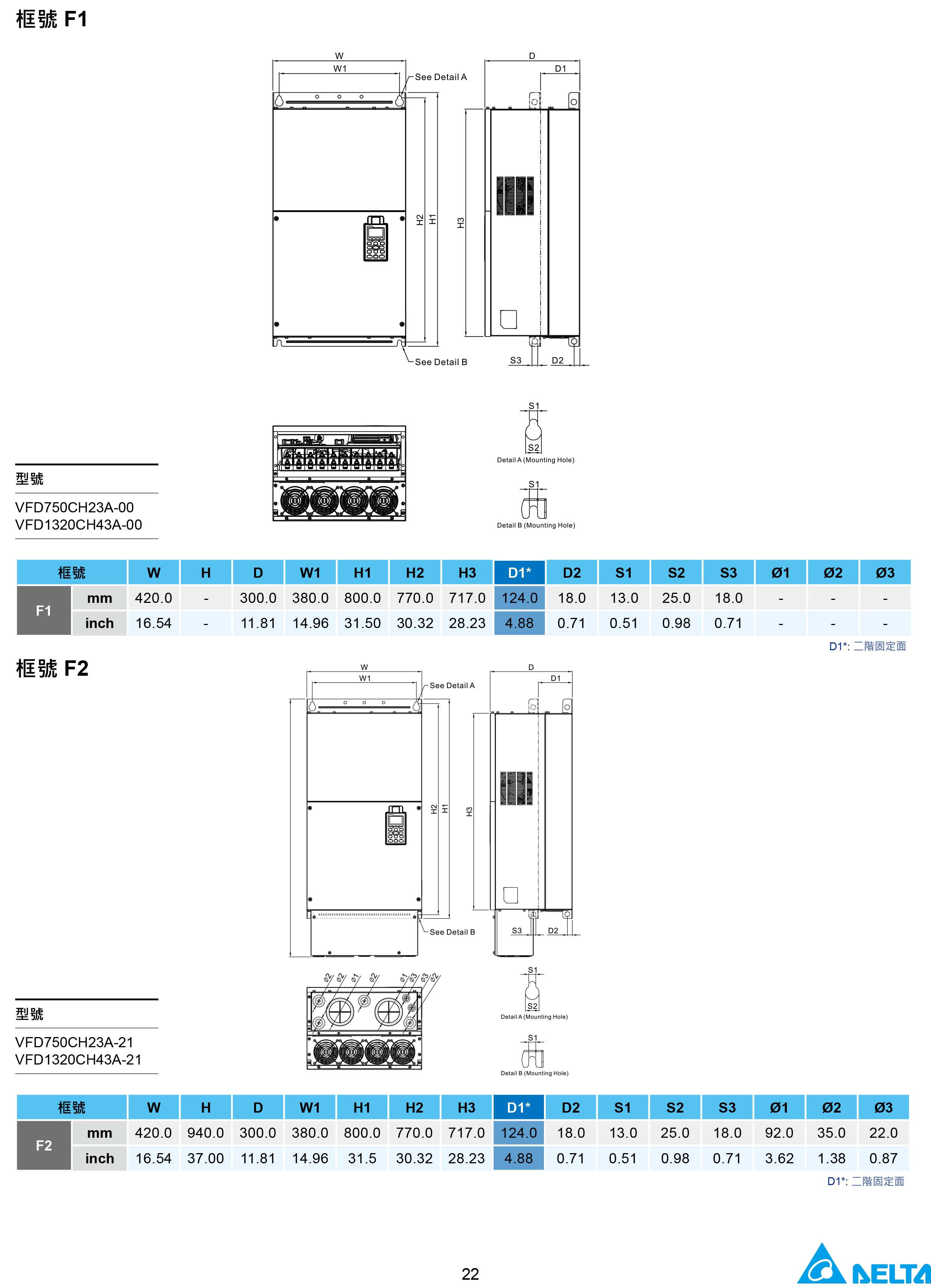 臺達CH2000變頻器廠家|選型手冊|參數(shù)設置步驟