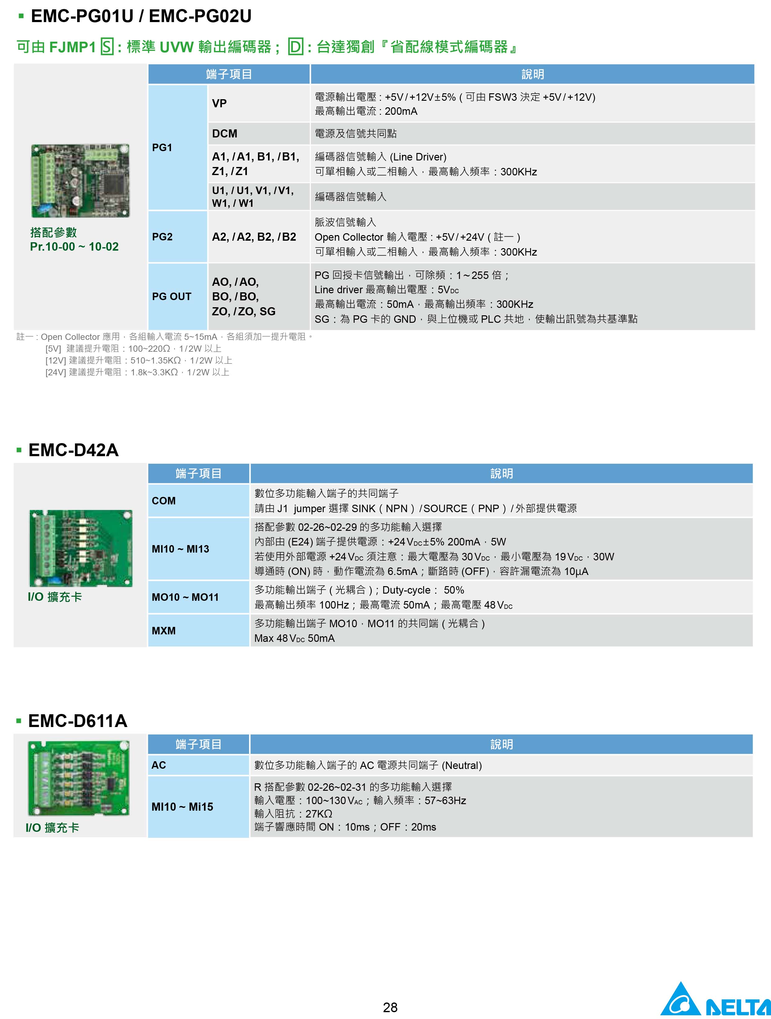 臺達CH2000變頻器廠家|選型手冊|參數(shù)設置步驟