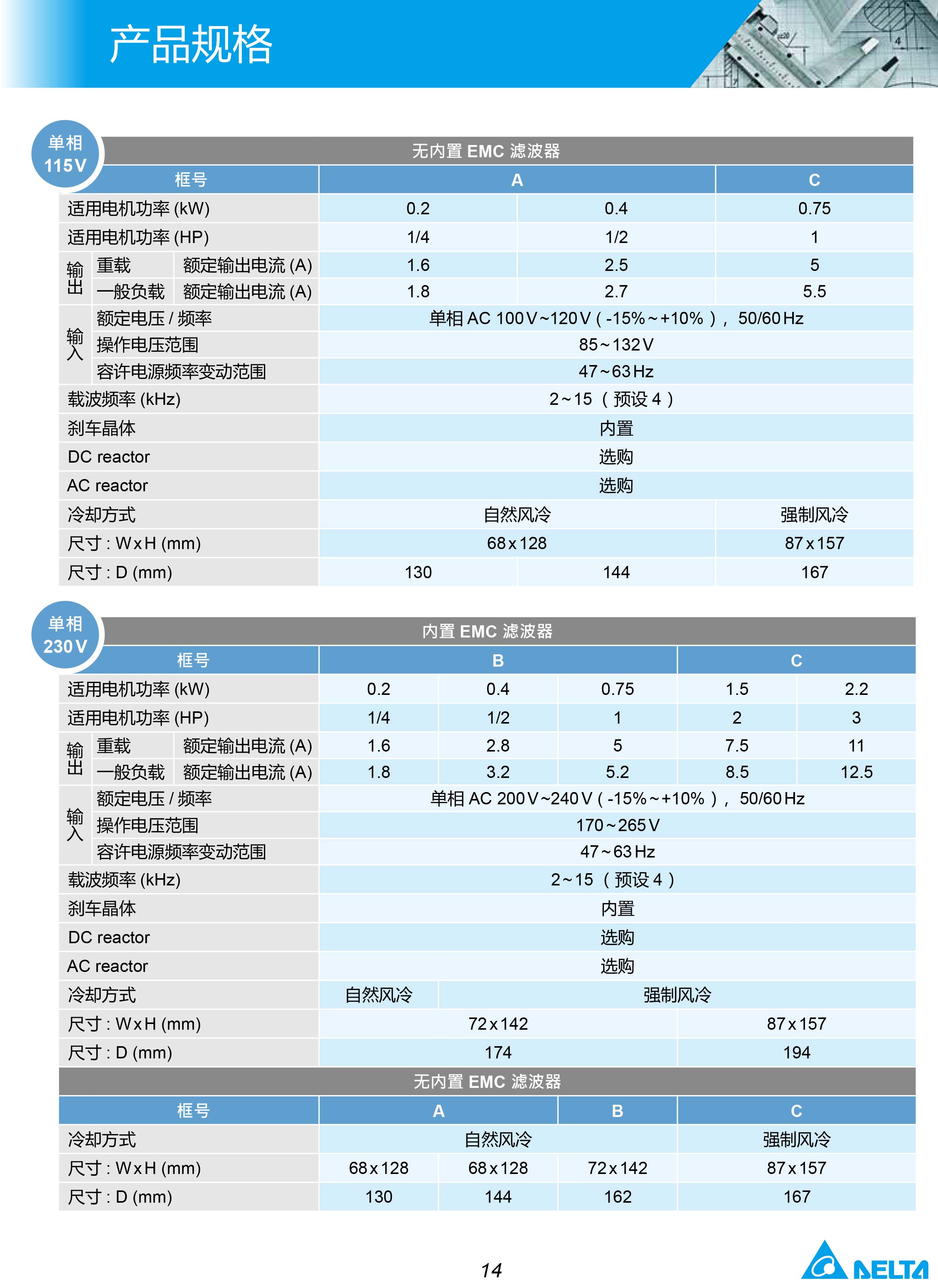 MH300系列臺達(dá)變頻器的選型|安裝使用方法|應(yīng)用|故障代碼