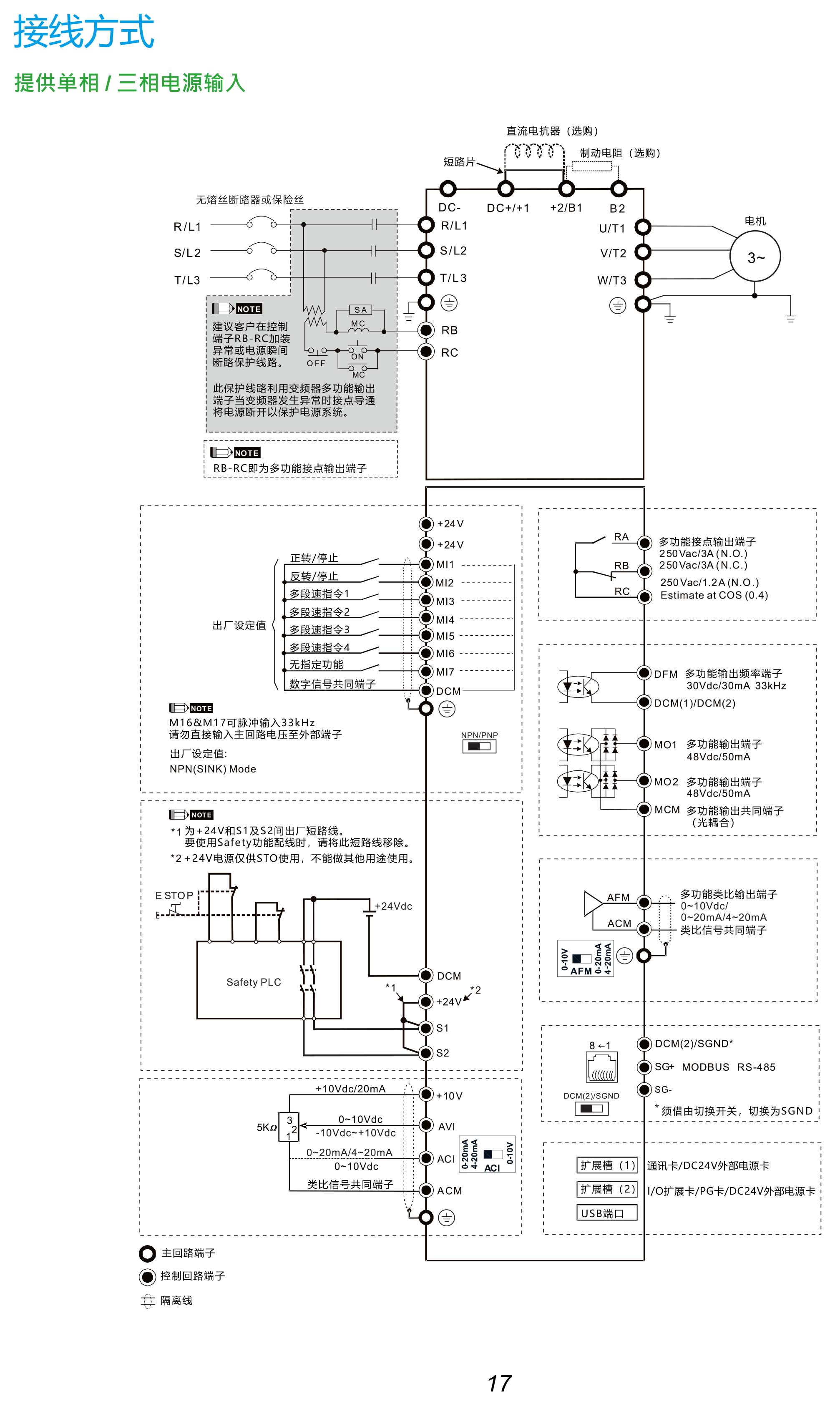 MH300系列臺達(dá)變頻器的選型|安裝使用方法|應(yīng)用|故障代碼