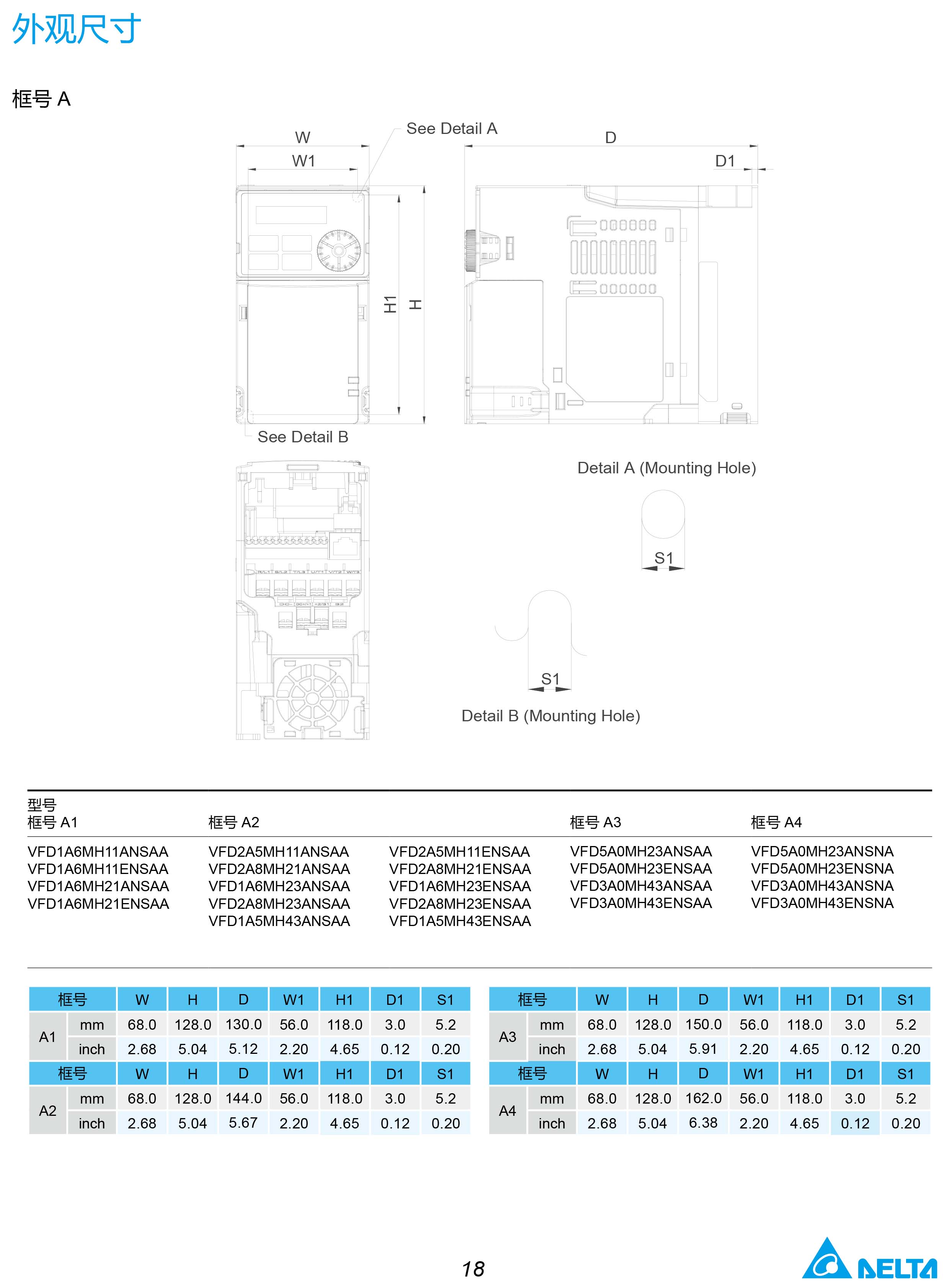 MH300系列臺達(dá)變頻器的選型|安裝使用方法|應(yīng)用|故障代碼