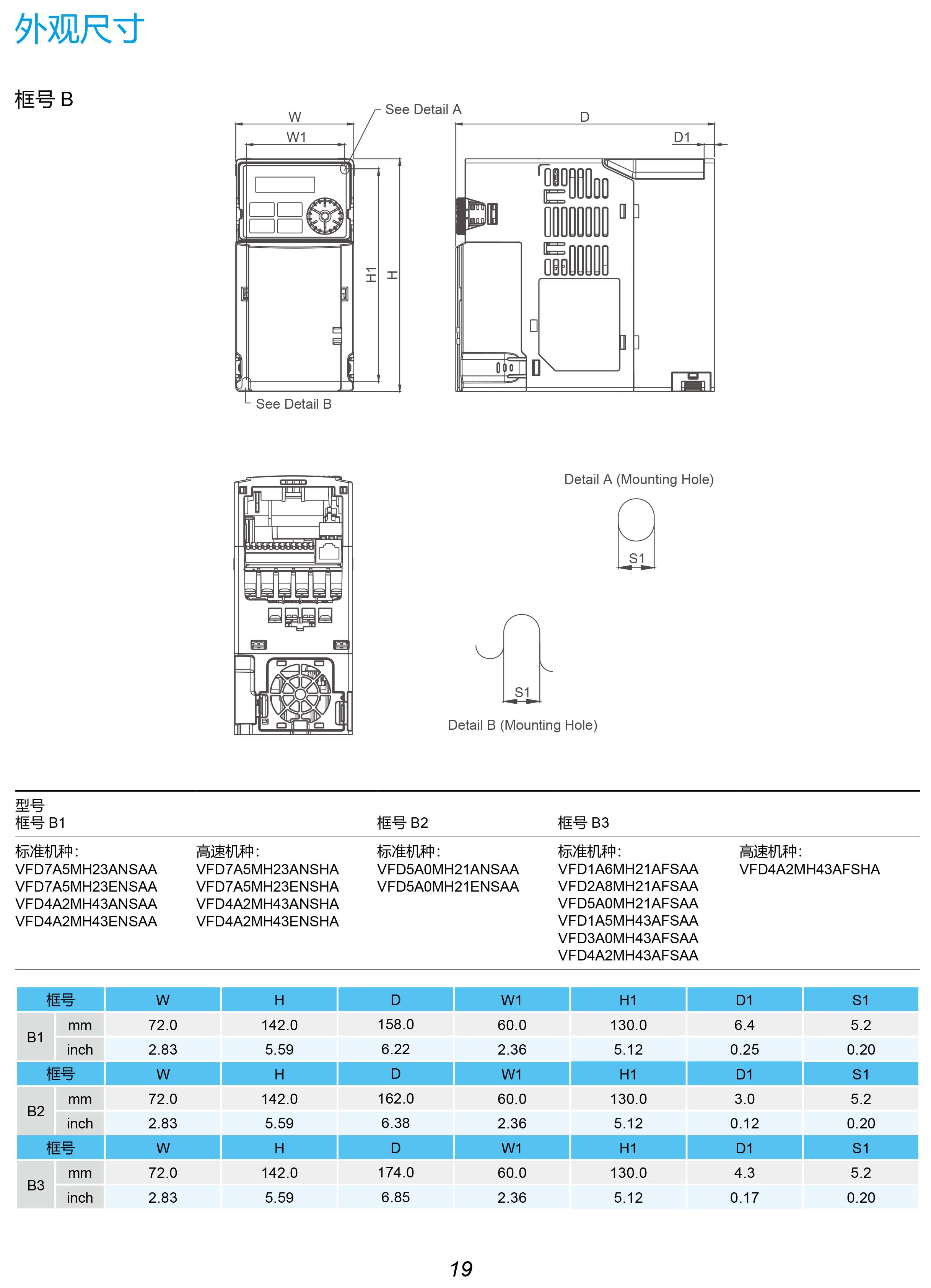 MH300系列臺達(dá)變頻器的選型|安裝使用方法|應(yīng)用|故障代碼