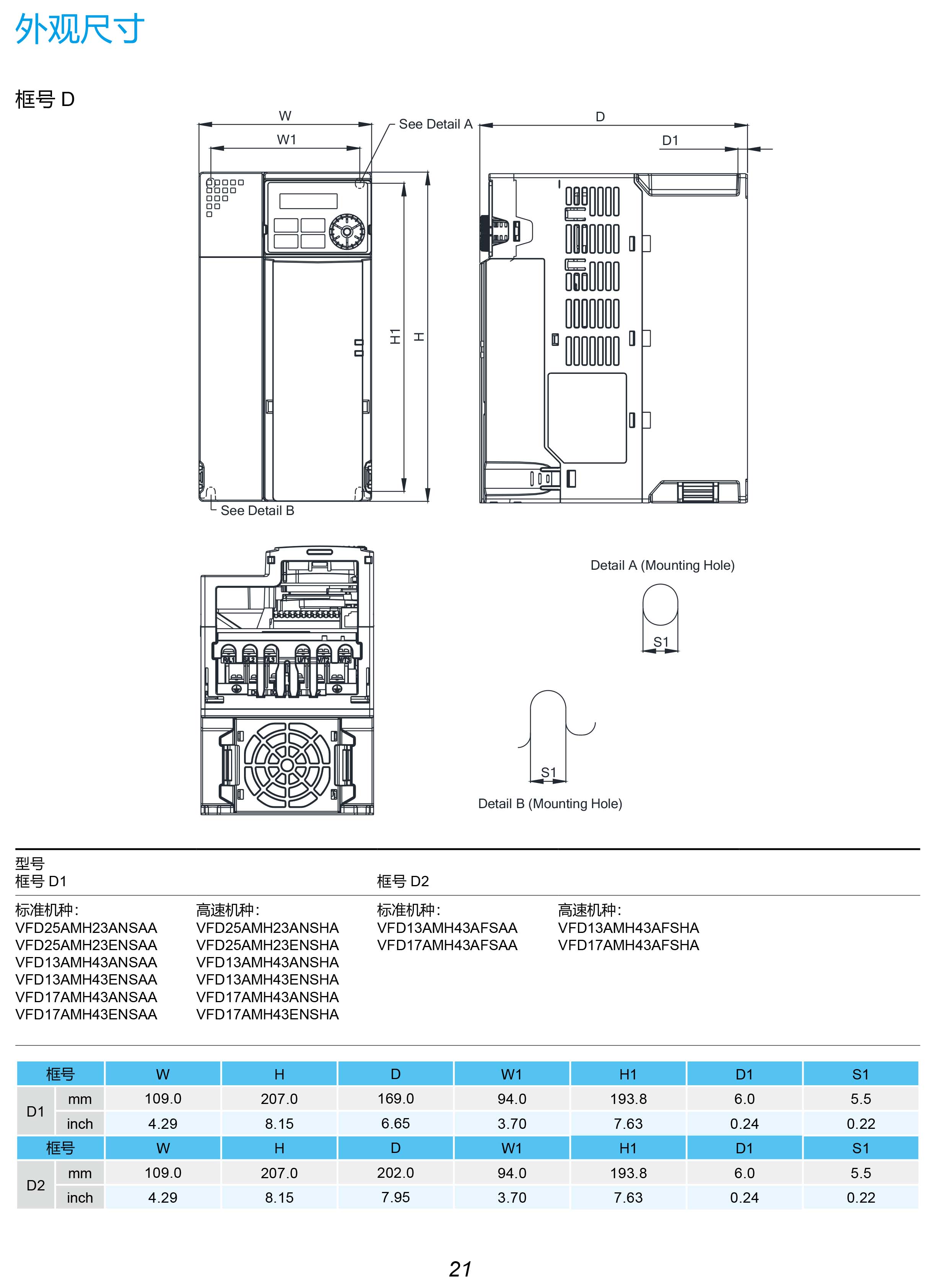 MH300系列臺達(dá)變頻器的選型|安裝使用方法|應(yīng)用|故障代碼