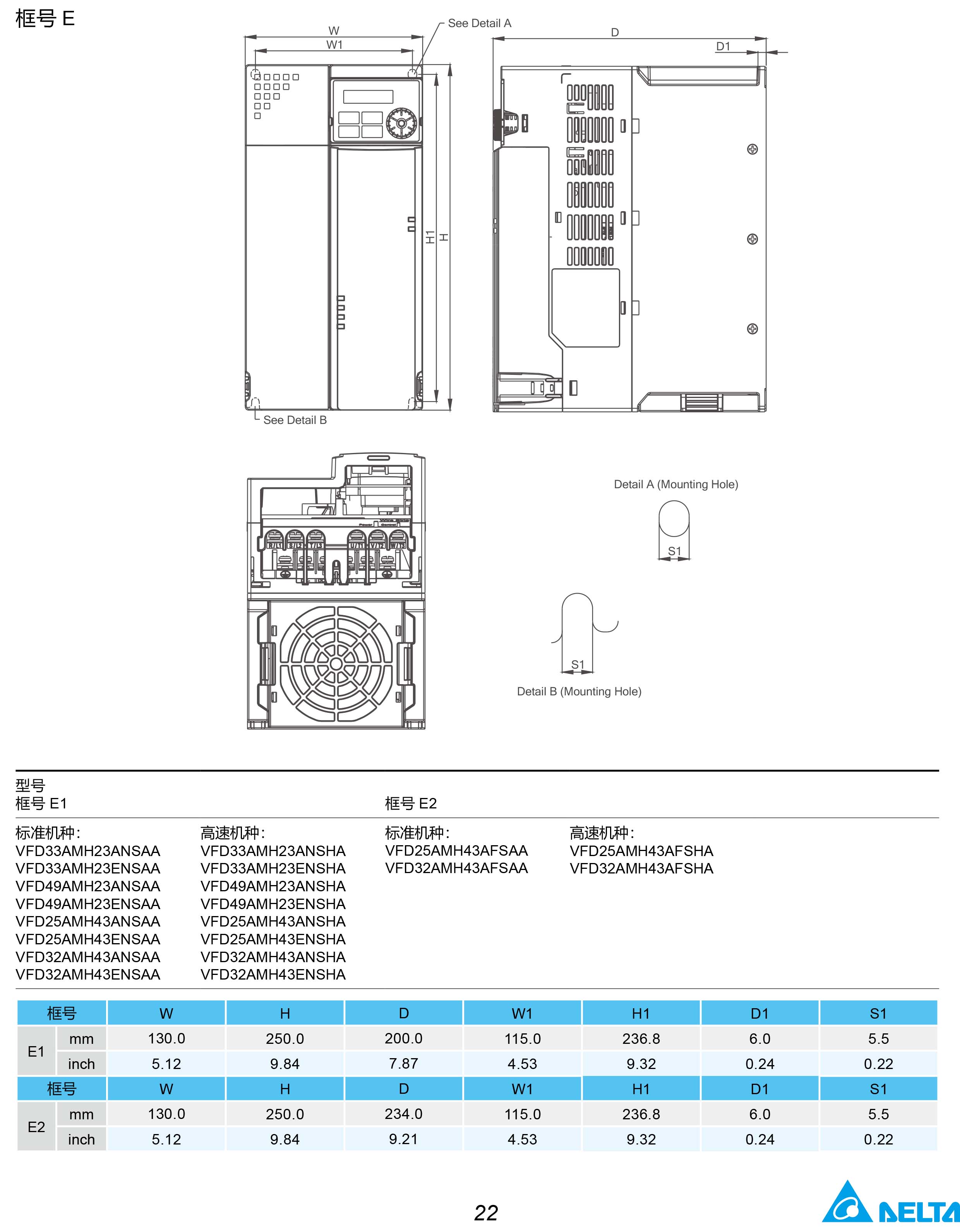 MH300系列臺達(dá)變頻器的選型|安裝使用方法|應(yīng)用|故障代碼