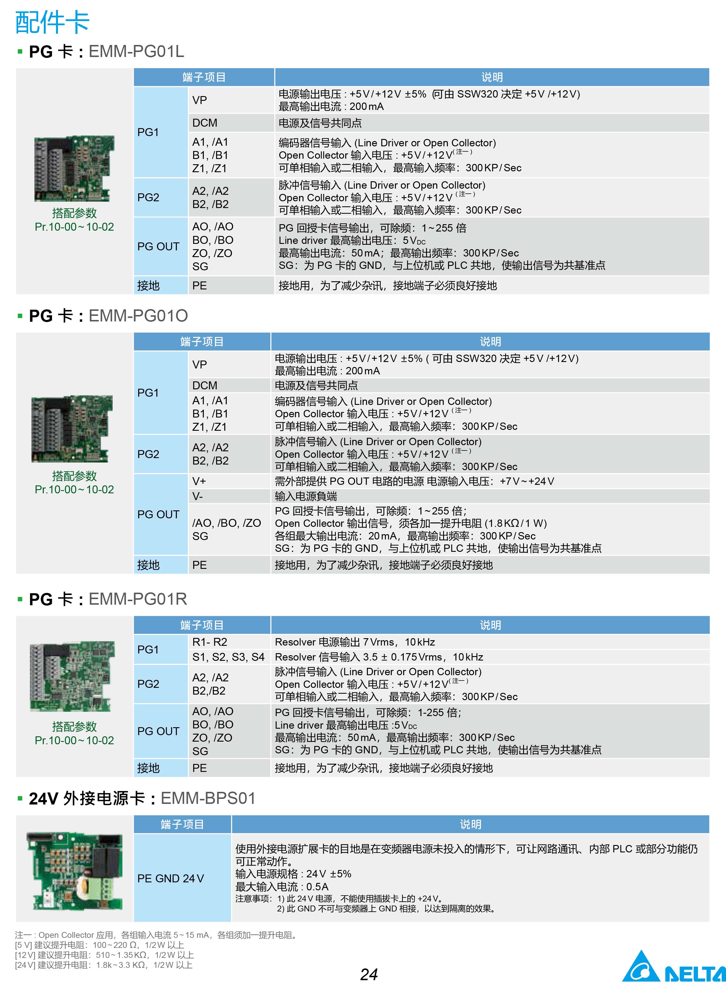 MH300系列臺達(dá)變頻器的選型|安裝使用方法|應(yīng)用|故障代碼