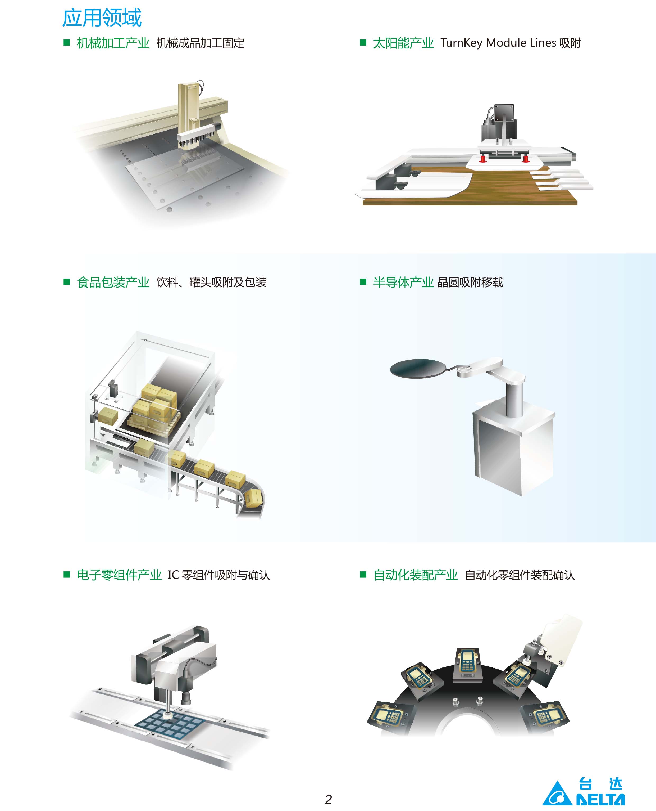 臺達(dá)DPA微型壓力傳感器型號|工作原理