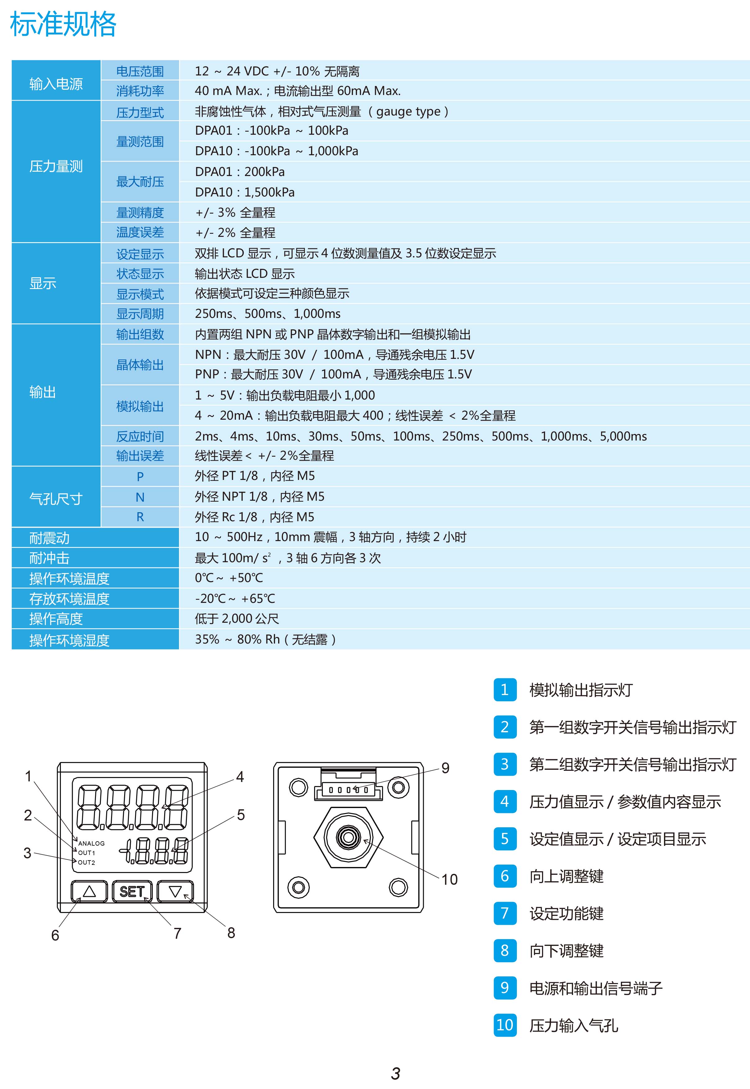 臺達(dá)DPA微型壓力傳感器型號|工作原理