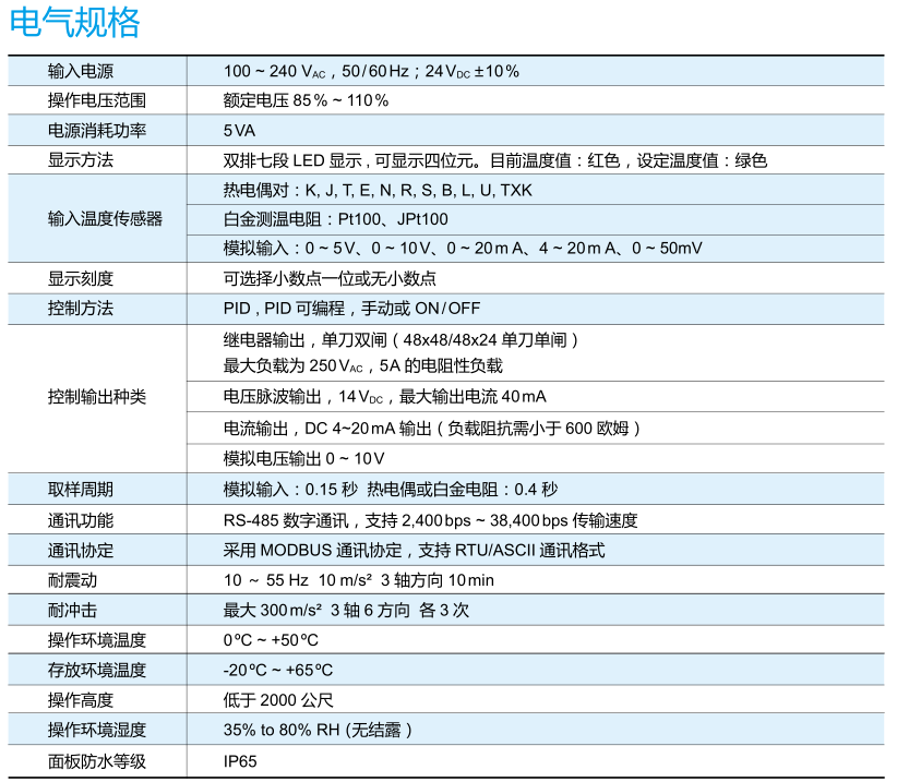 東莞市豐石電子科技有限公司