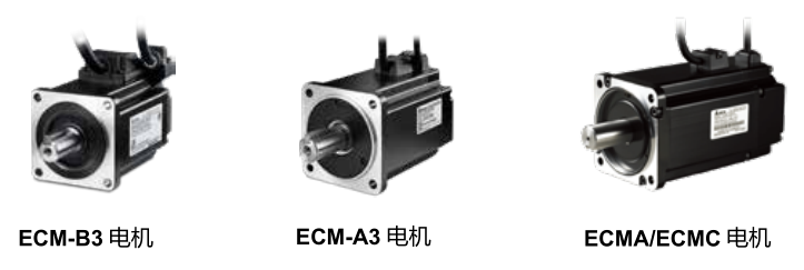 相容 A2 / B2 / A3 系列電機(jī)