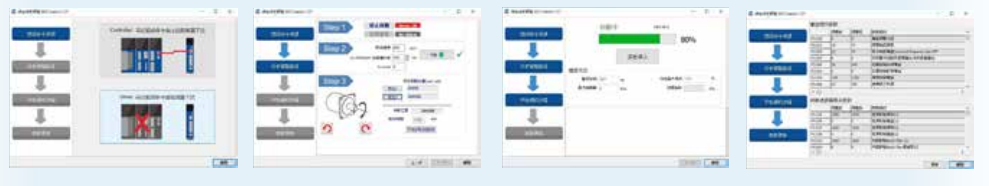 自動(dòng)增益調(diào)適功能