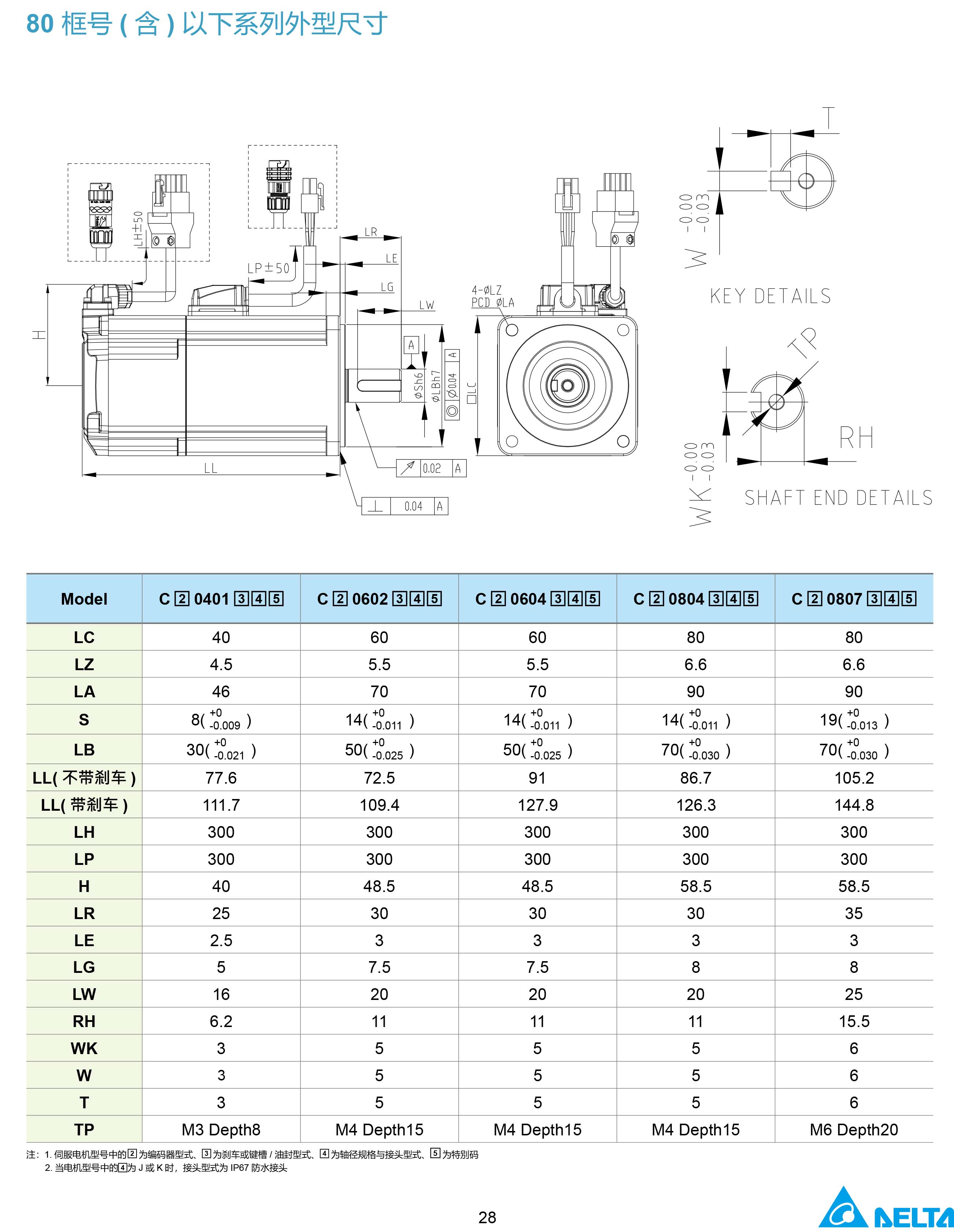 東莞市豐石電子科技有限公司