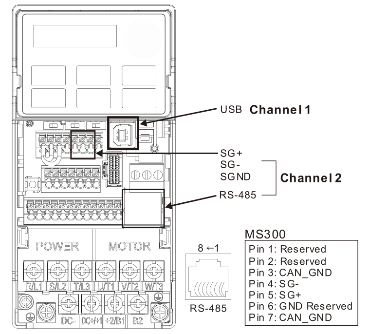 MS300臺(tái)達(dá)變頻器 PLC 使用上需注意事項(xiàng)