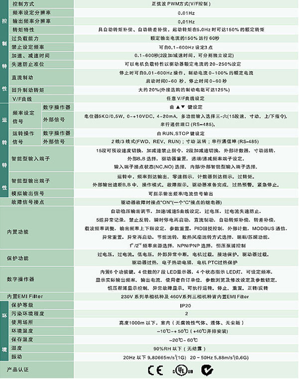 東莞市豐石電子科技有限公司