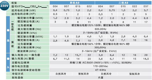 東莞市豐石電子科技有限公司