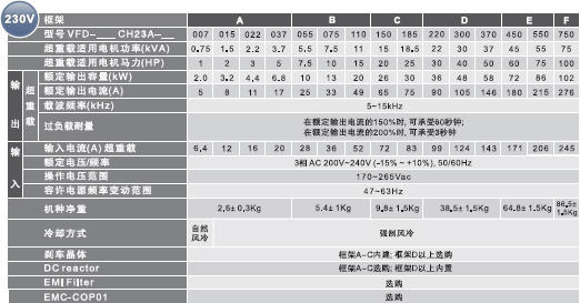 東莞市豐石電子科技有限公司