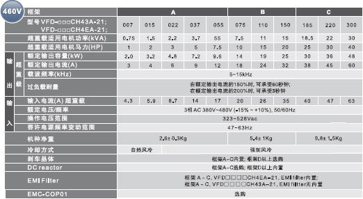 東莞市豐石電子科技有限公司