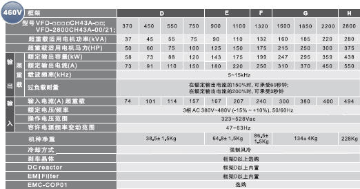 東莞市豐石電子科技有限公司