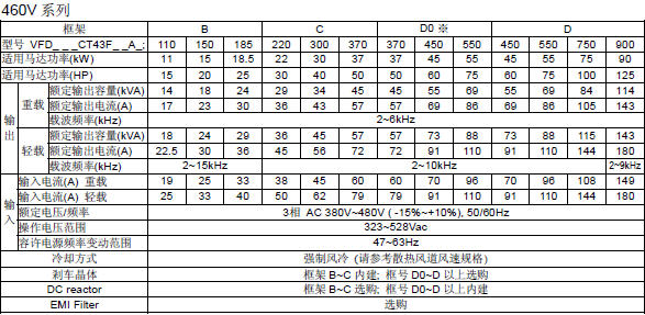 東莞市豐石電子科技有限公司