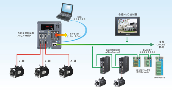 東莞市豐石電子科技有限公司