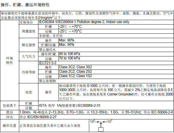 東莞市豐石電子科技有限公司