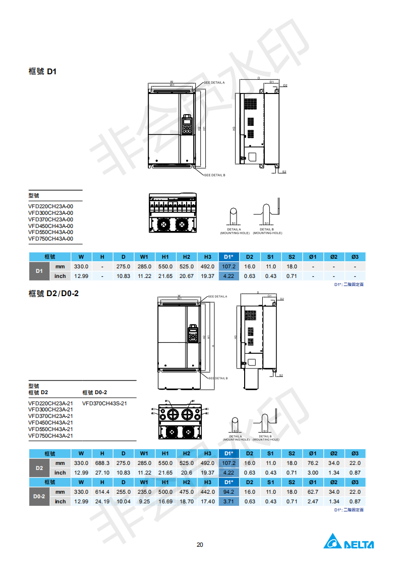 東莞市豐石電子科技有限公司