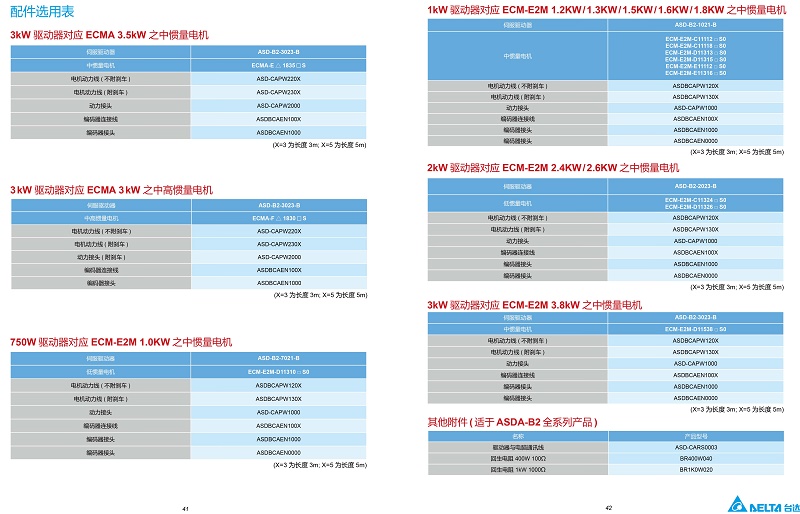 東莞市豐石電子科技有限公司