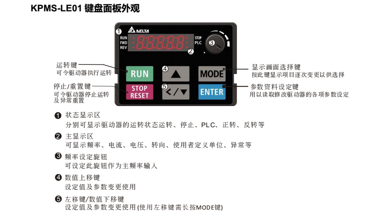 東莞市豐石電子科技有限公司