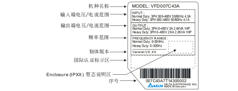 東莞市豐石電子科技有限公司